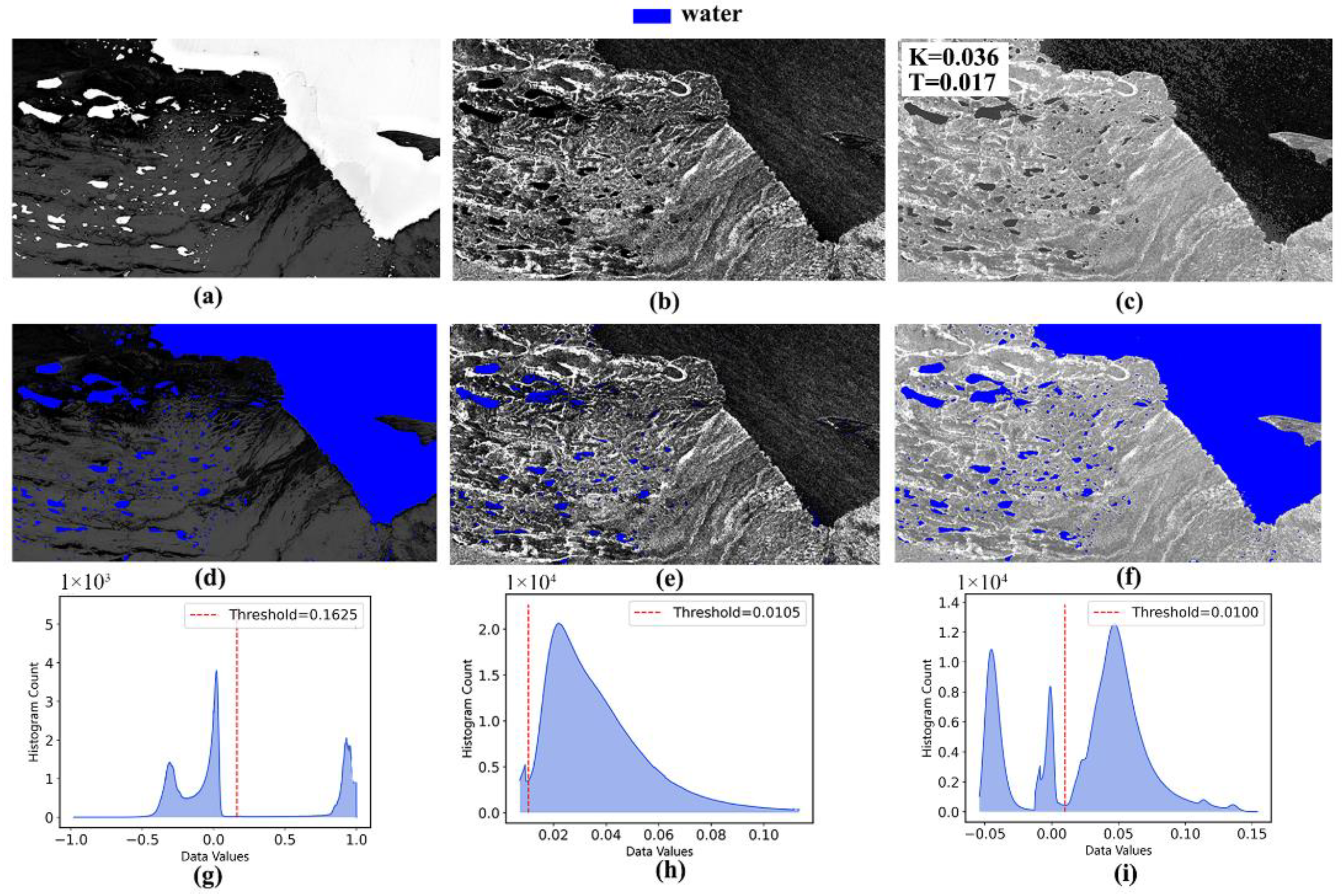 Remotesensing 14 05316 g010 Remotesensing 14 05316 g010