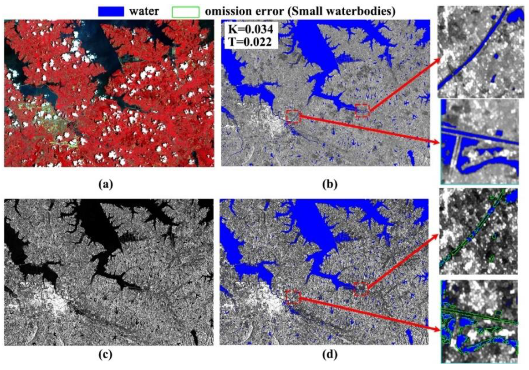 Remotesensing 14 05316 g013 Remotesensing 14 05316 g013