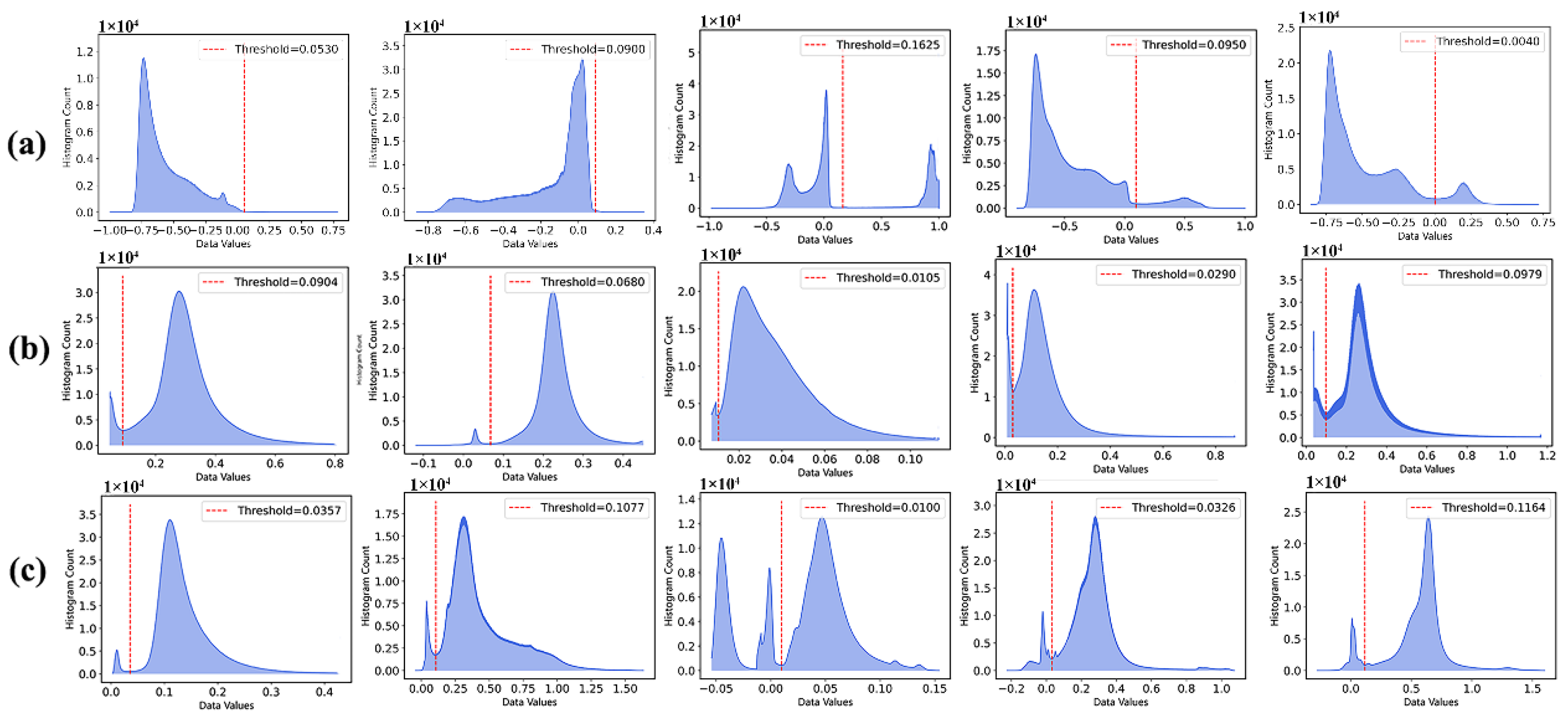 Remotesensing 14 05316 g015 Remotesensing 14 05316 g015