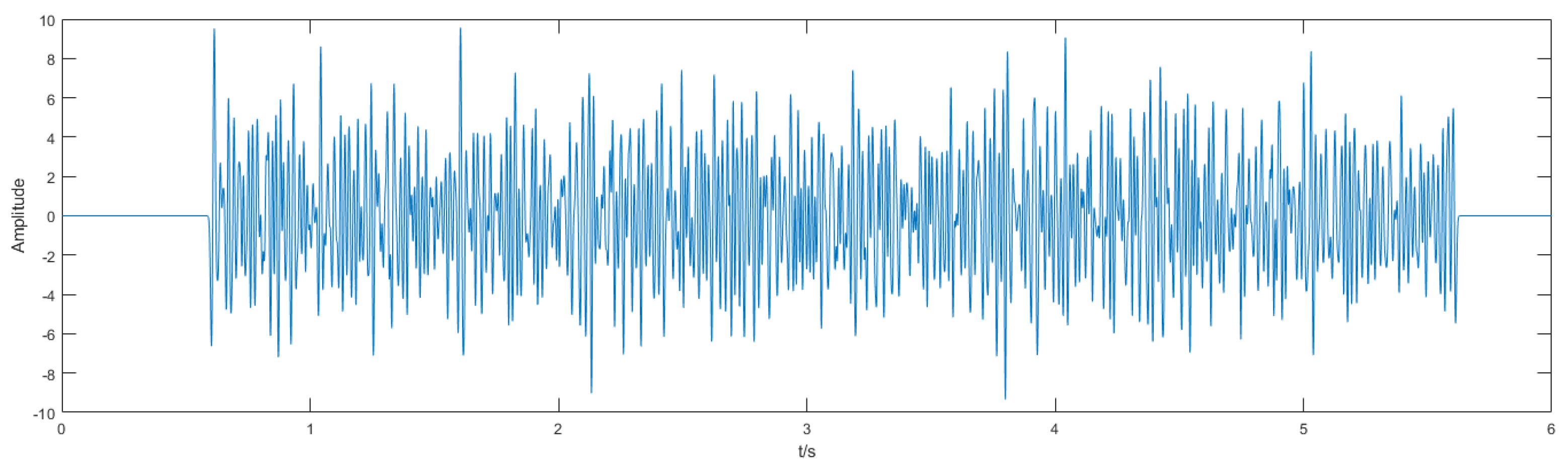 Remotesensing 14 05318 g002 Remotesensing 14 05318 g002