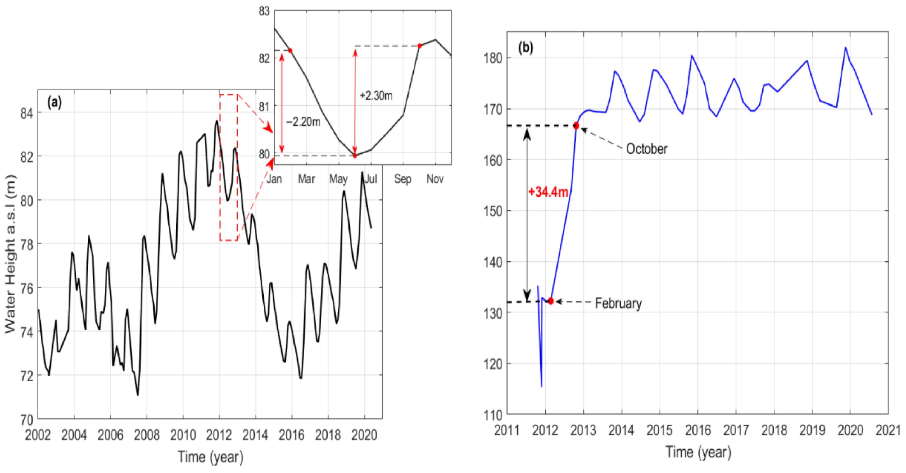 Remotesensing 14 05319 g004