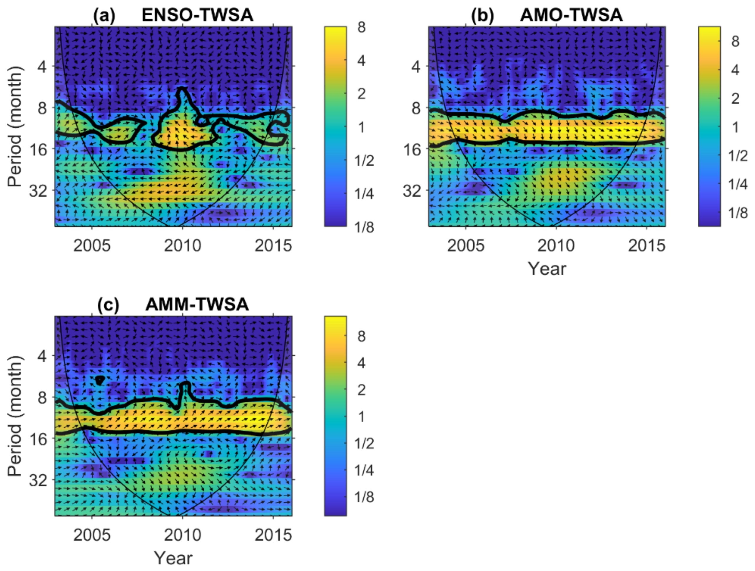 Remotesensing 14 05319 g011
