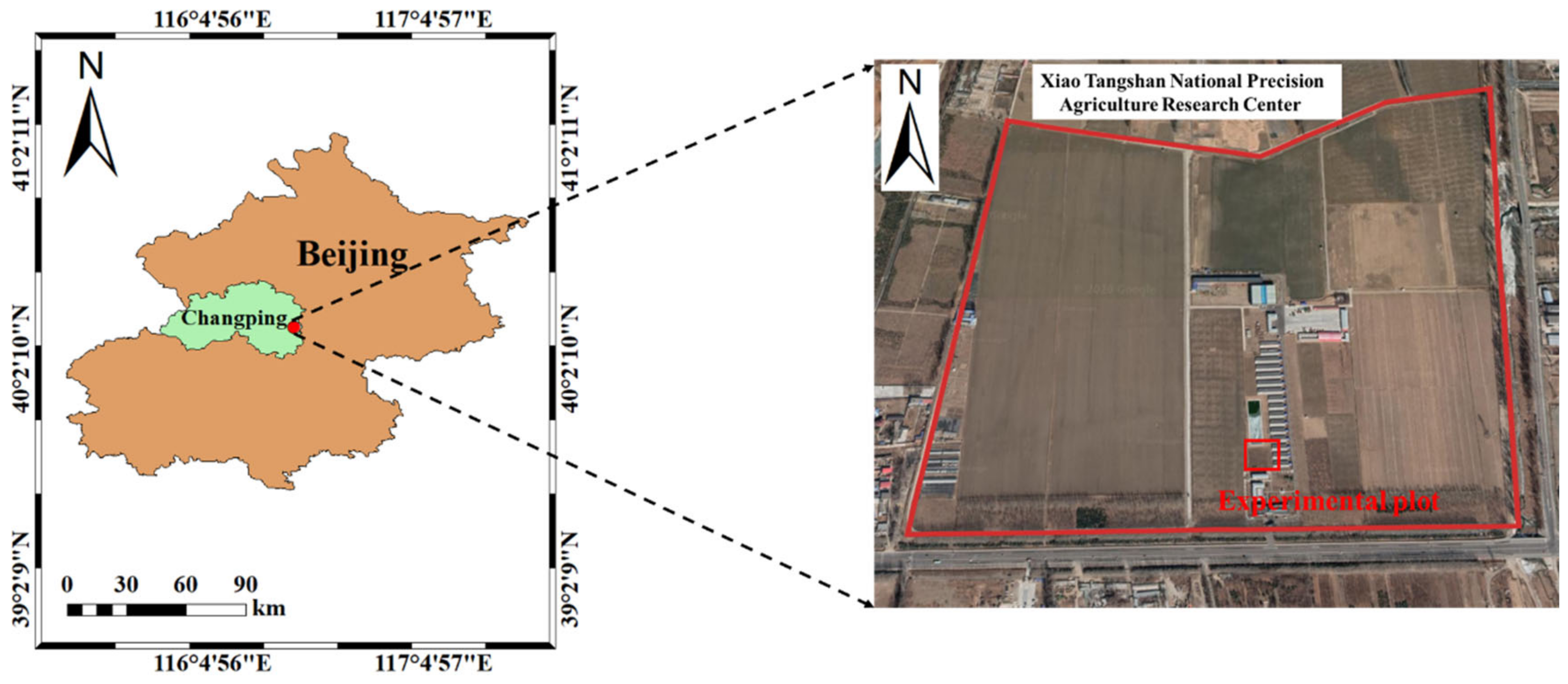 Remotesensing 14 05323 g001