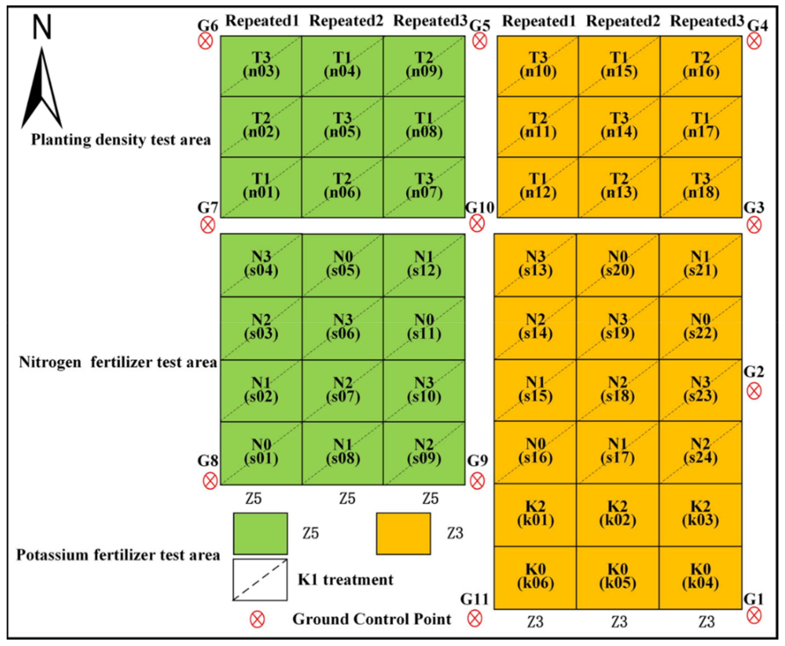 Remotesensing 14 05323 g002