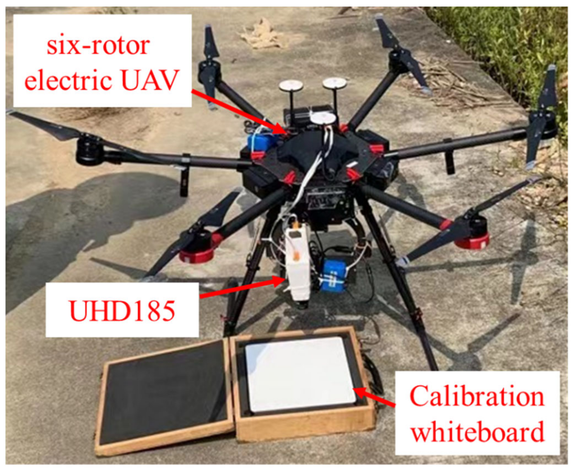 Remotesensing 14 05323 g003