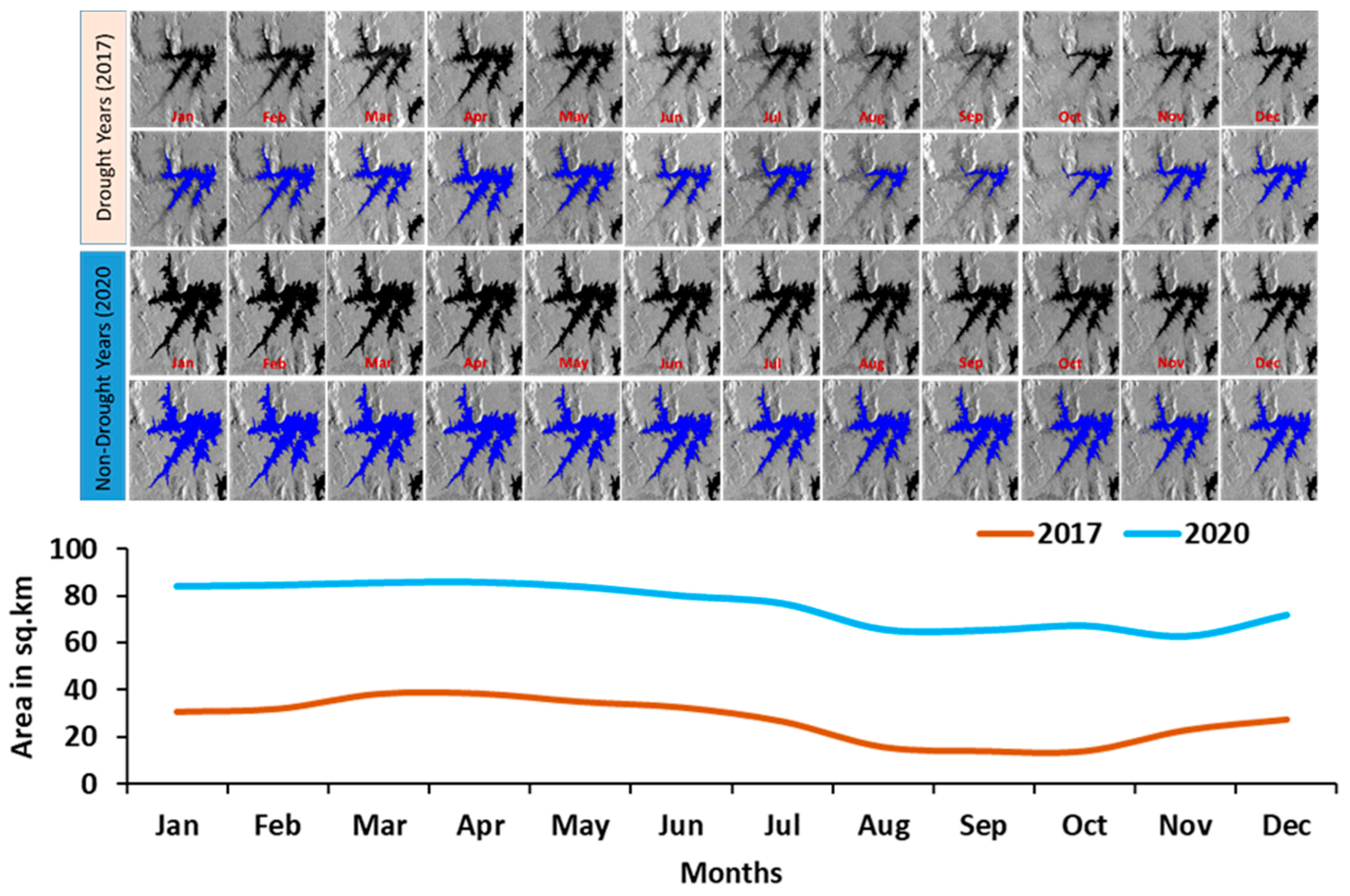 Remotesensing 14 05324 g005