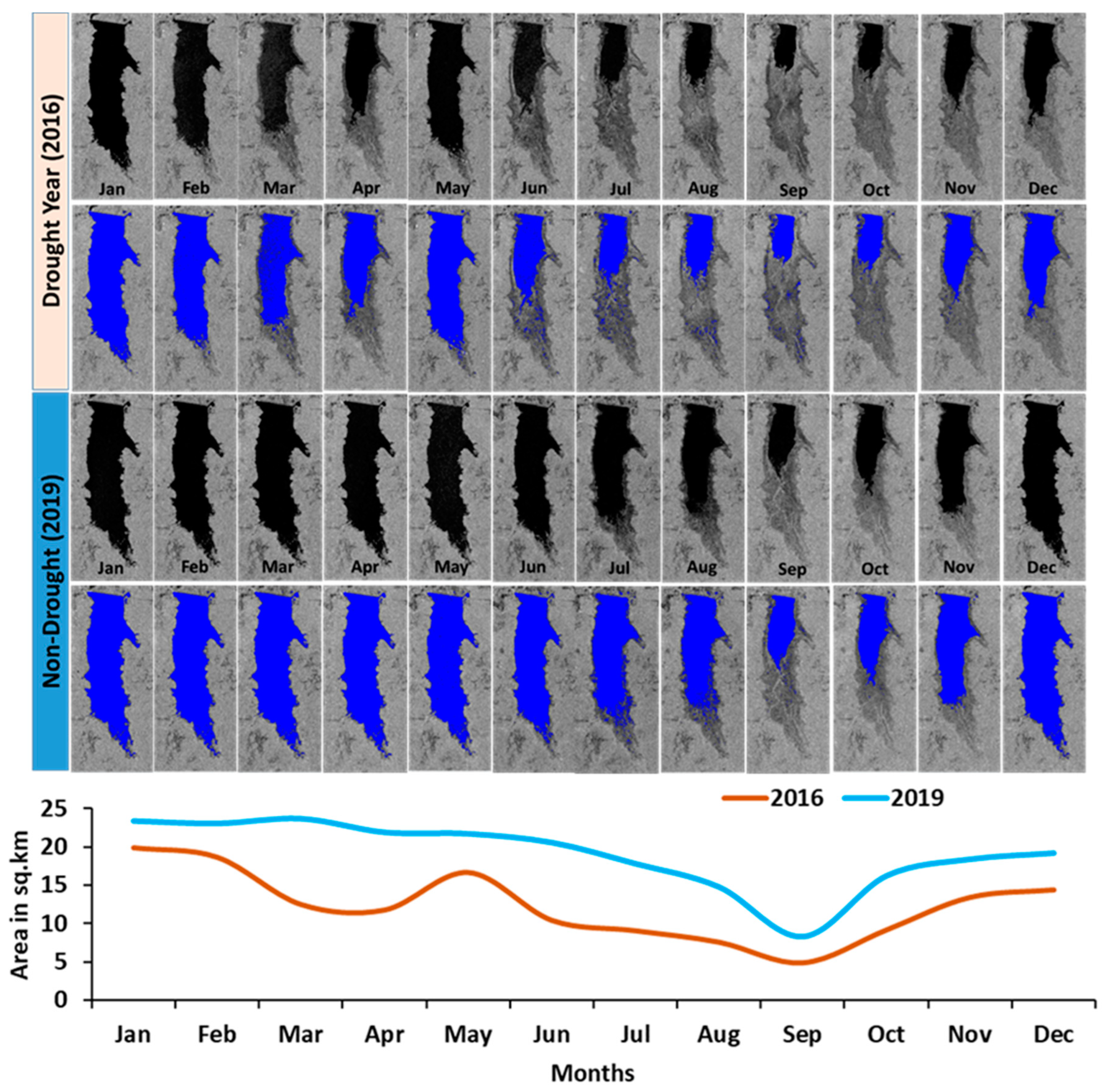 Remotesensing 14 05324 g006
