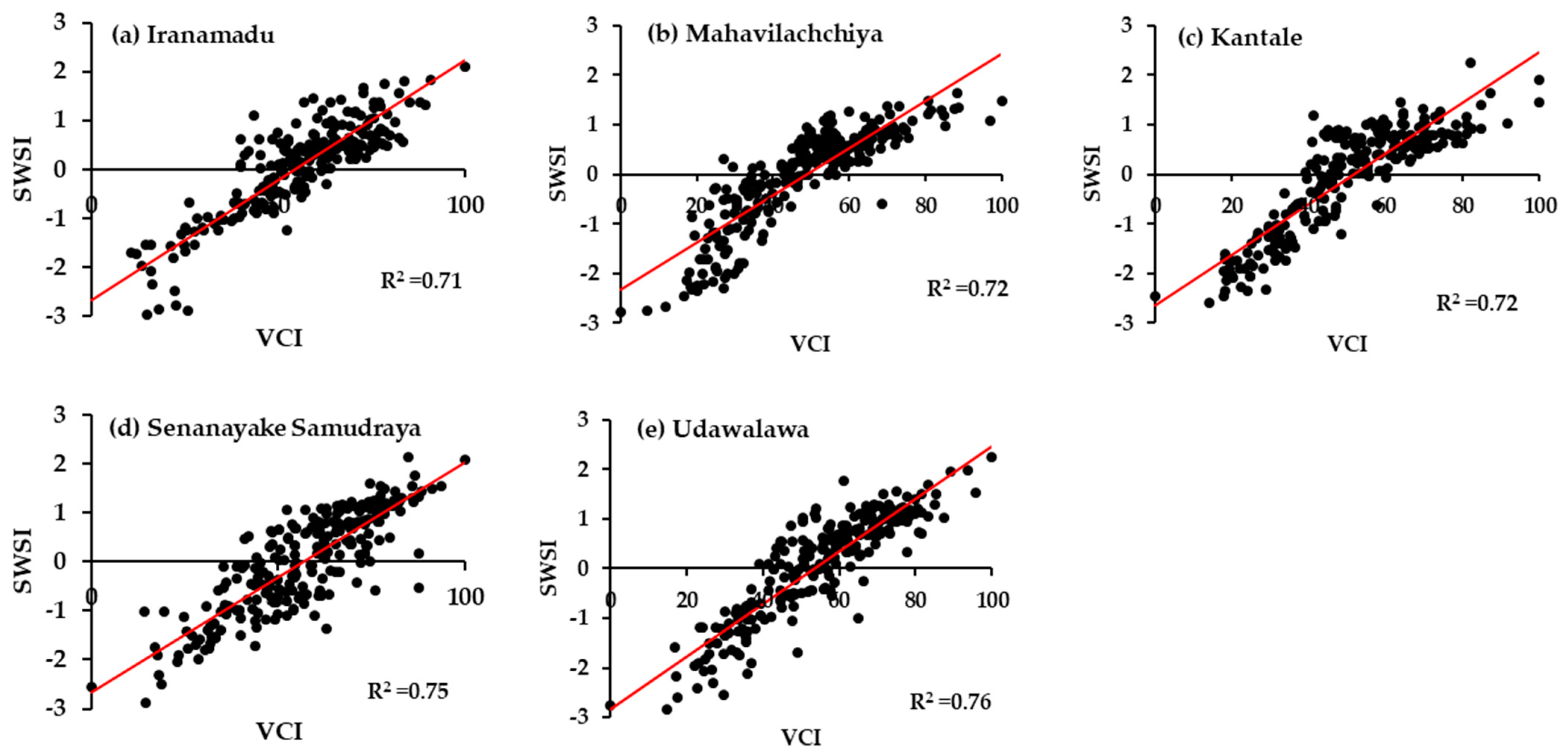 Remotesensing 14 05324 g012