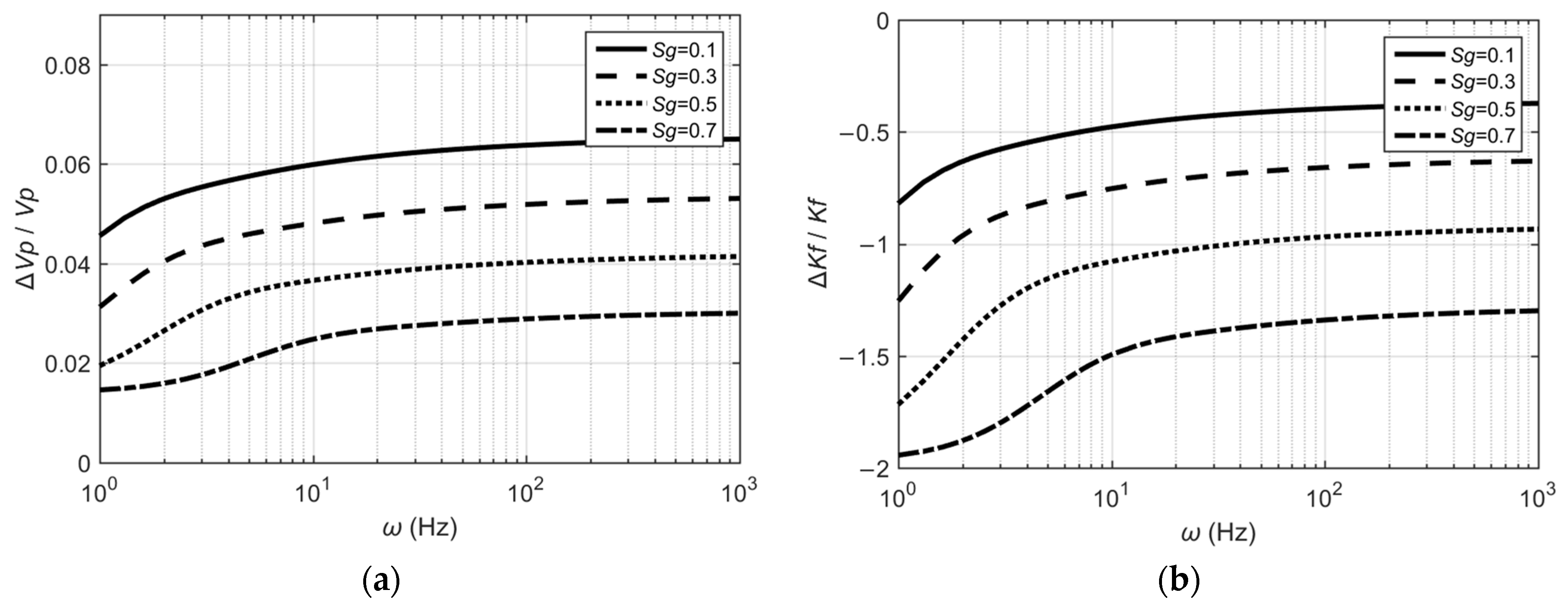 Remotesensing 14 05326 g004