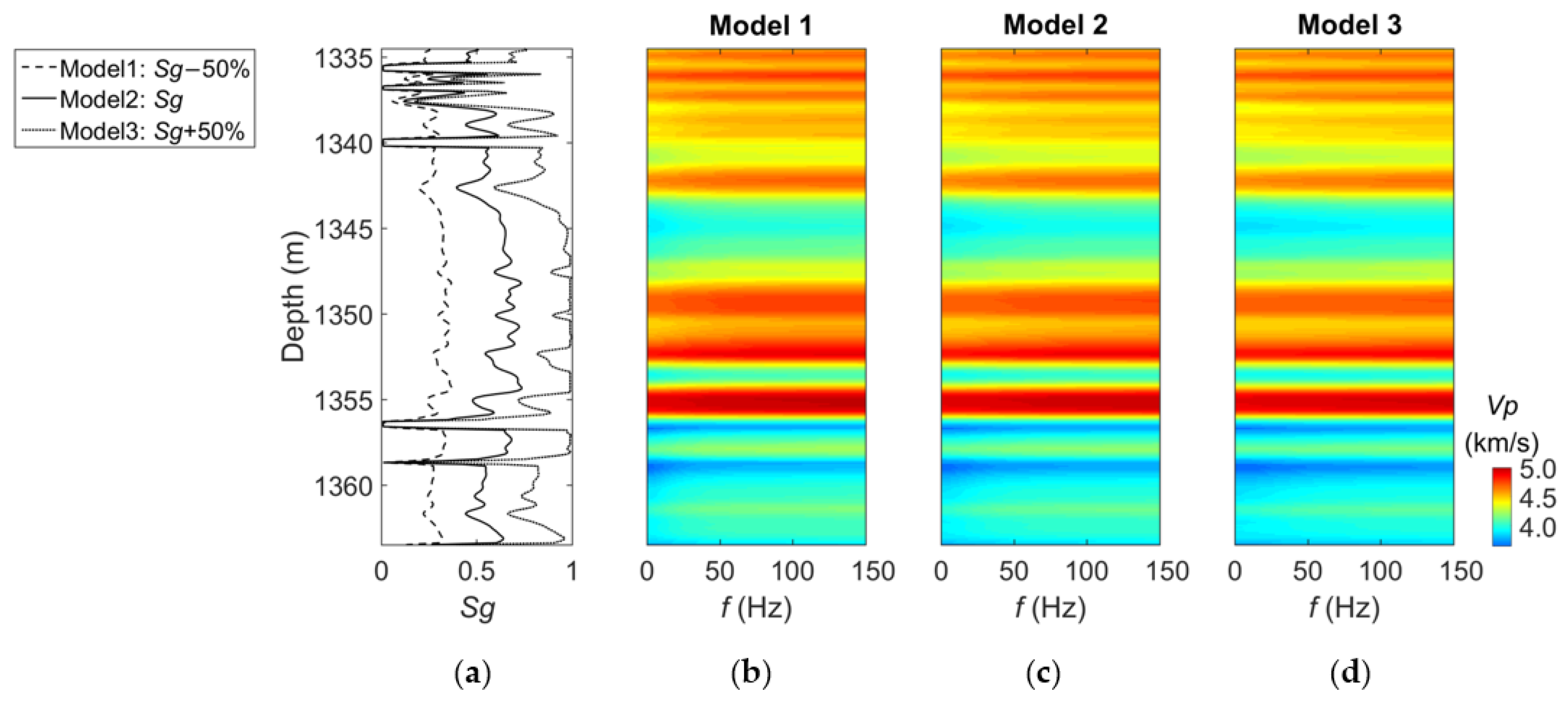 Remotesensing 14 05326 g006