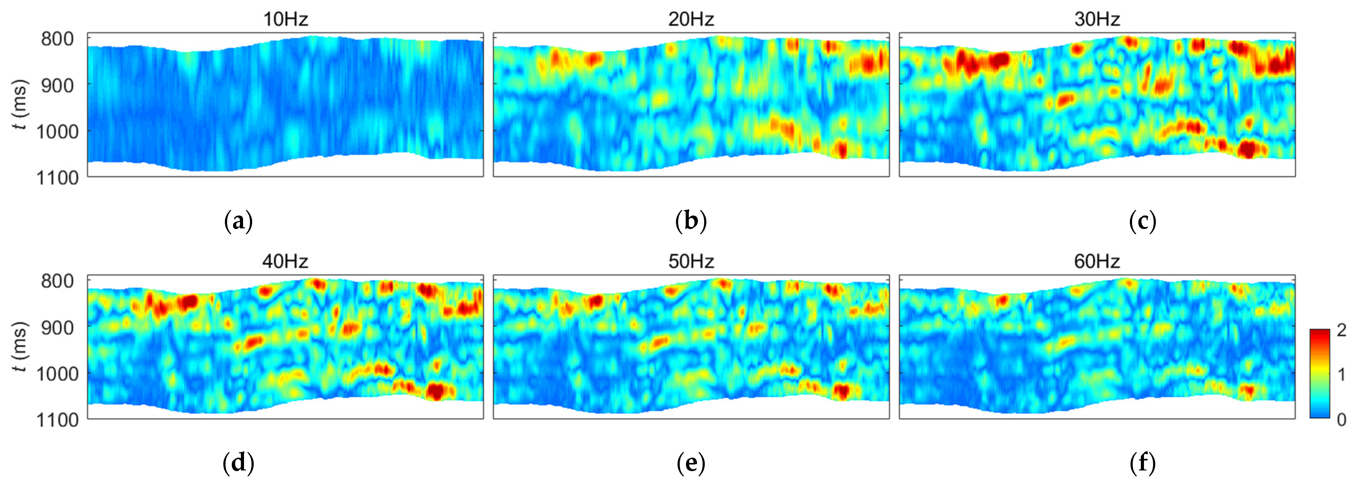 Remotesensing 14 05326 g012