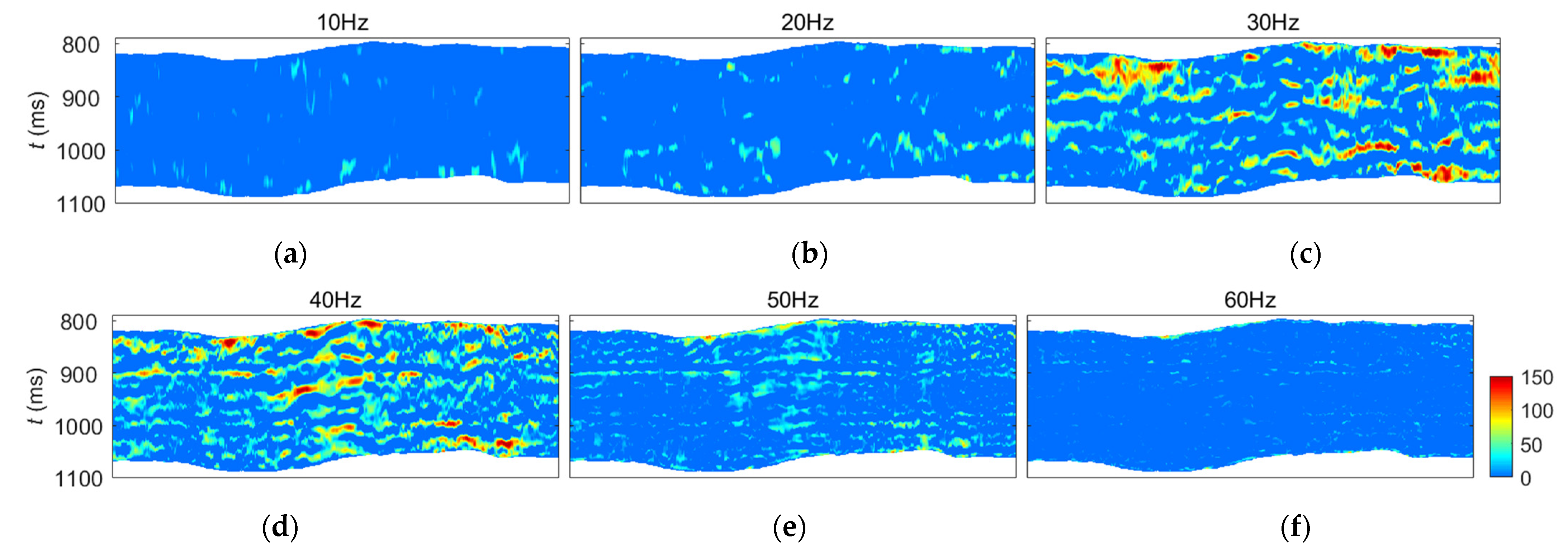 Remotesensing 14 05326 g013