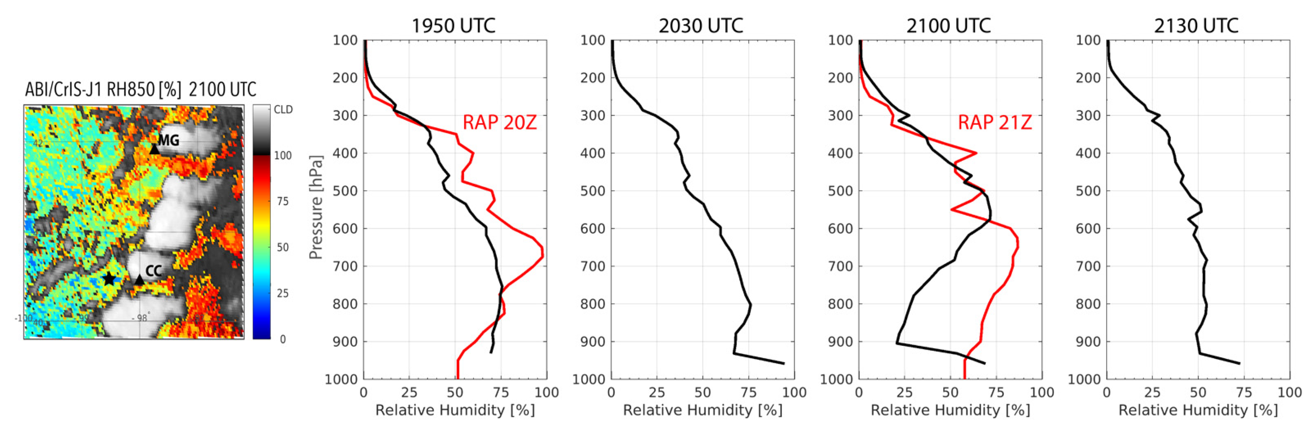 Remotesensing 14 05327 g007 Remotesensing 14 05327 g007
