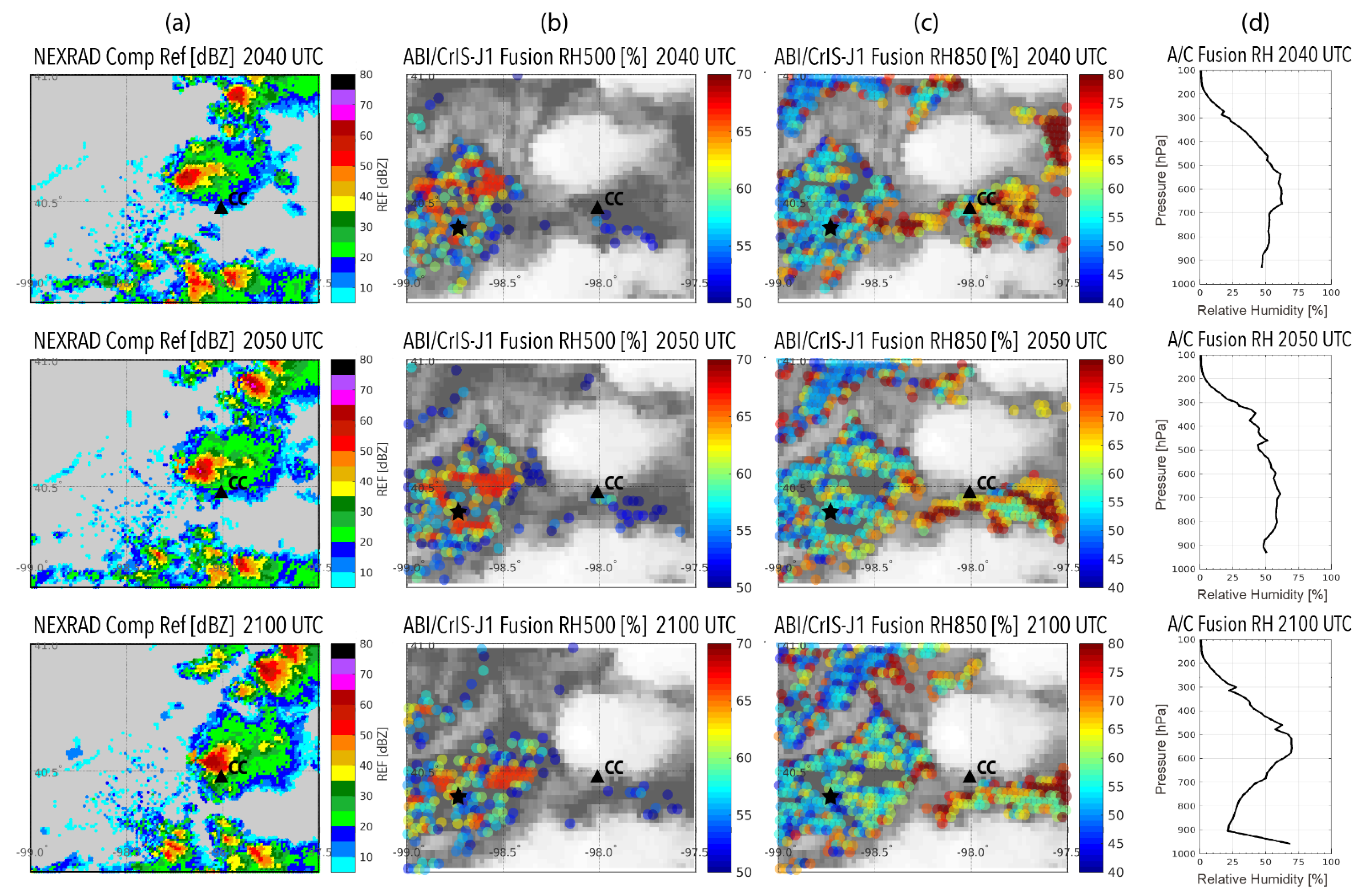 Remotesensing 14 05327 g008 Remotesensing 14 05327 g008
