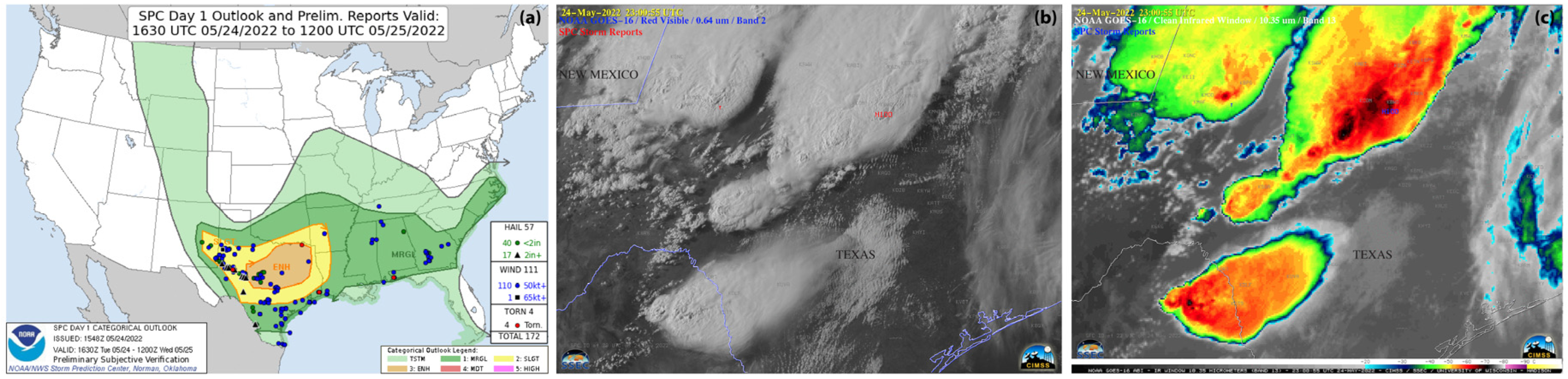 Remotesensing 14 05327 g009 Remotesensing 14 05327 g009