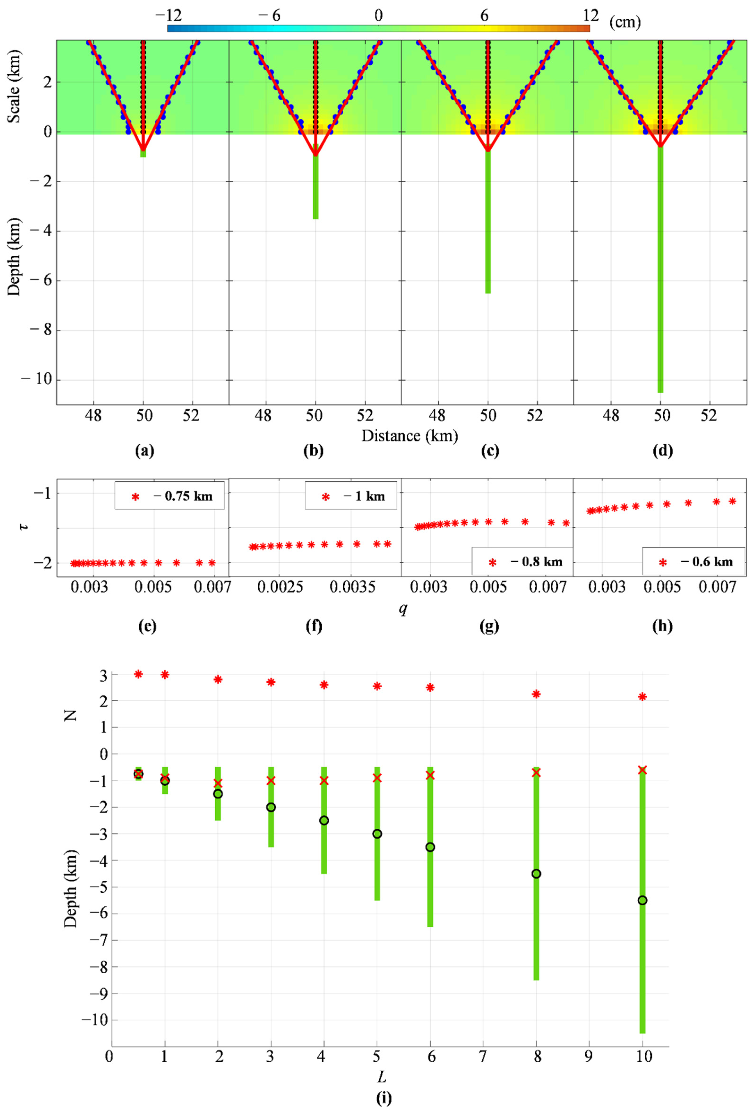 Remotesensing 14 05328 g001