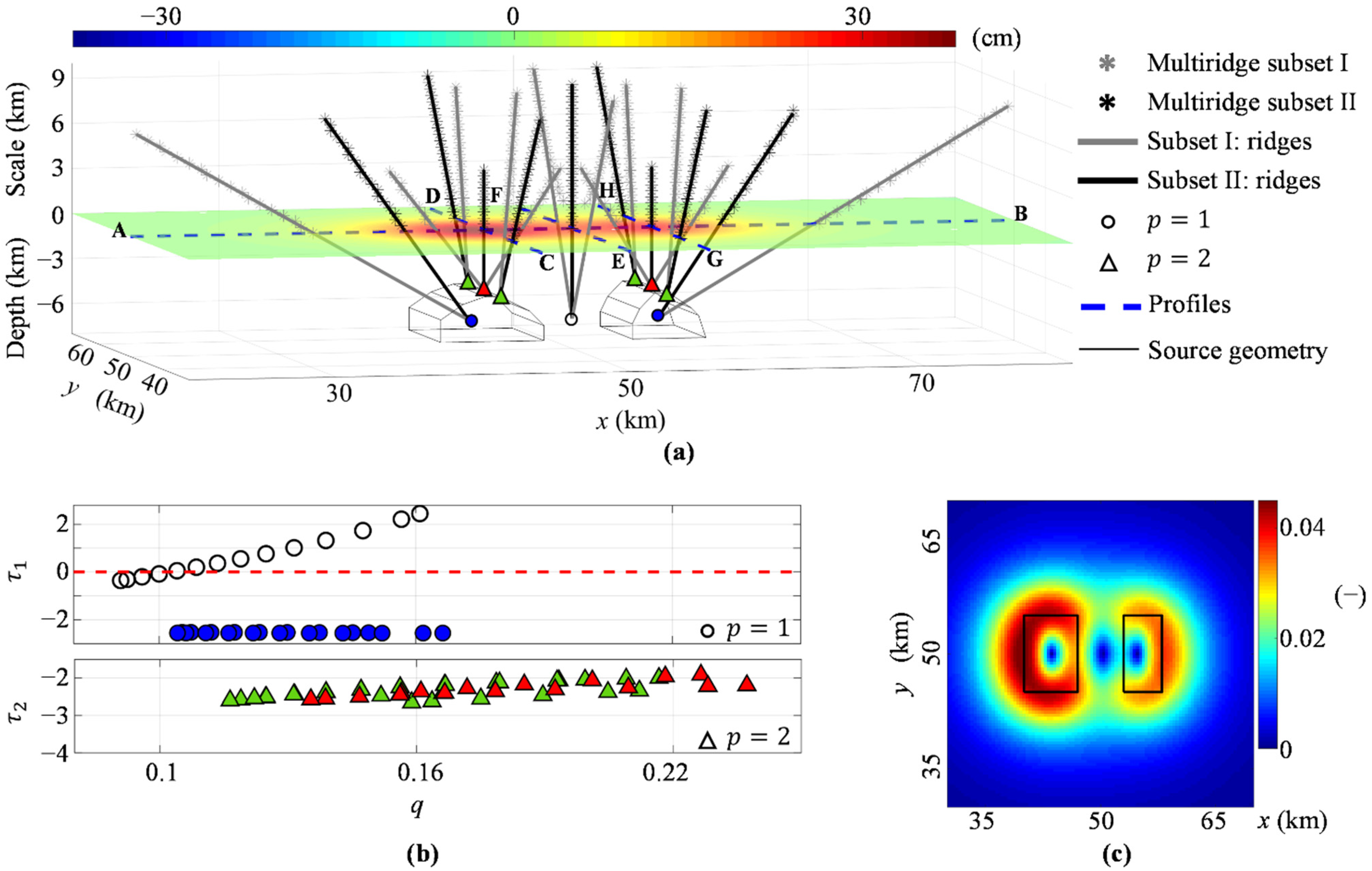 Remotesensing 14 05328 g004