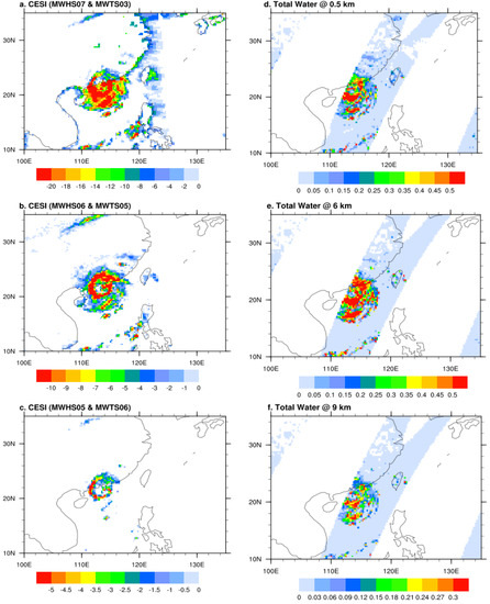 Remotesensing 14 05332 g006