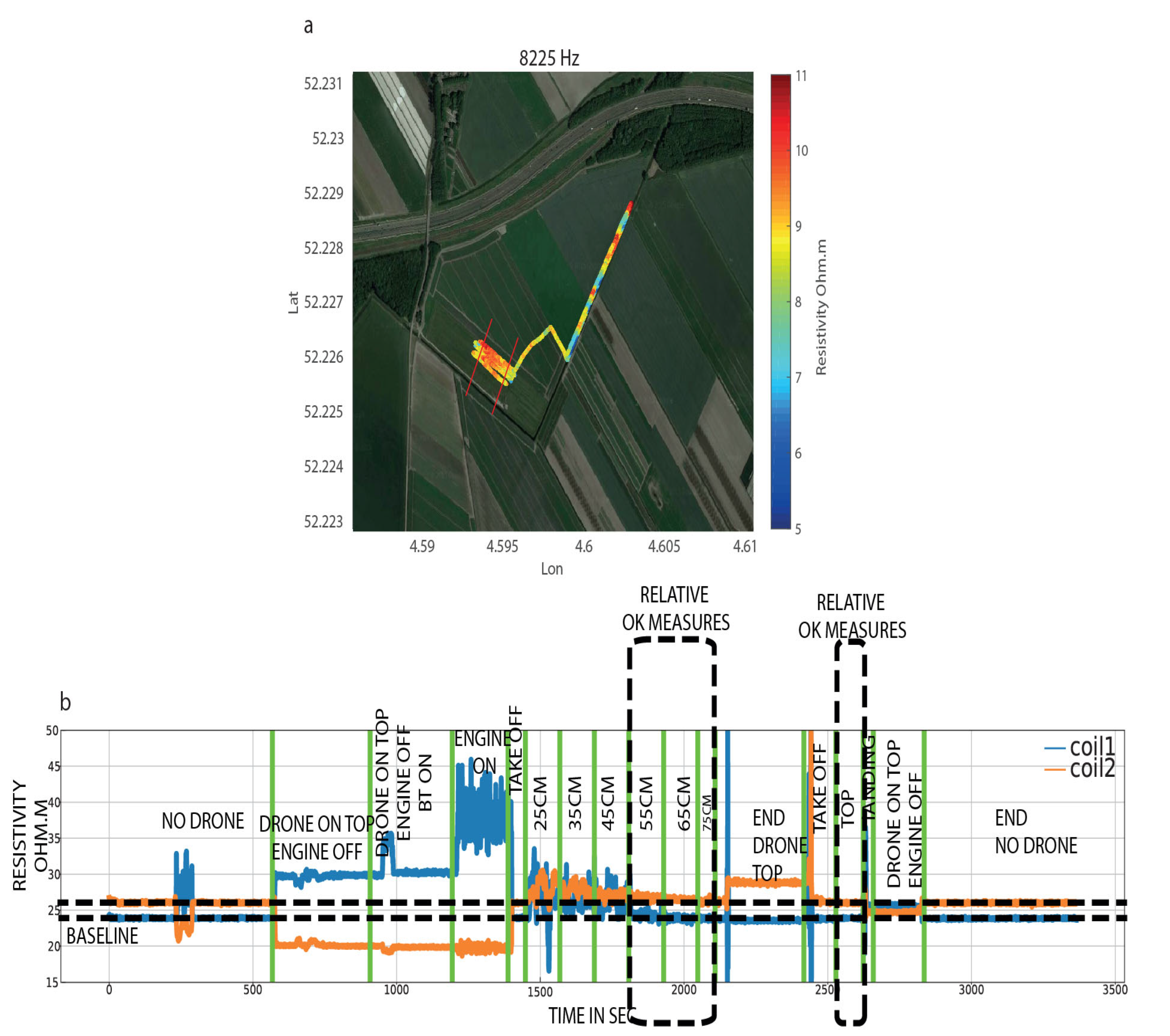 Remotesensing 14 05335 g001