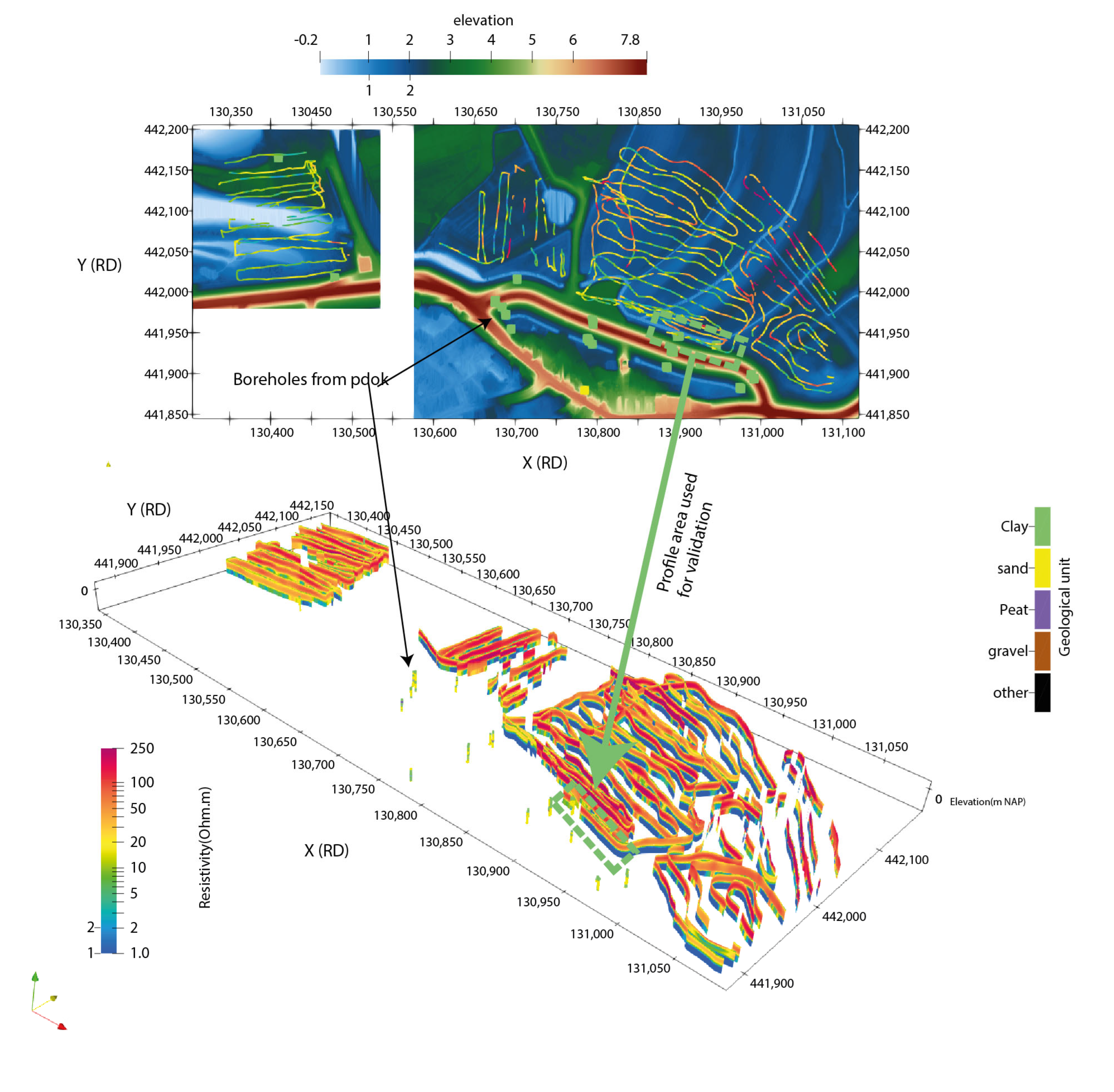 Remotesensing 14 05335 g008