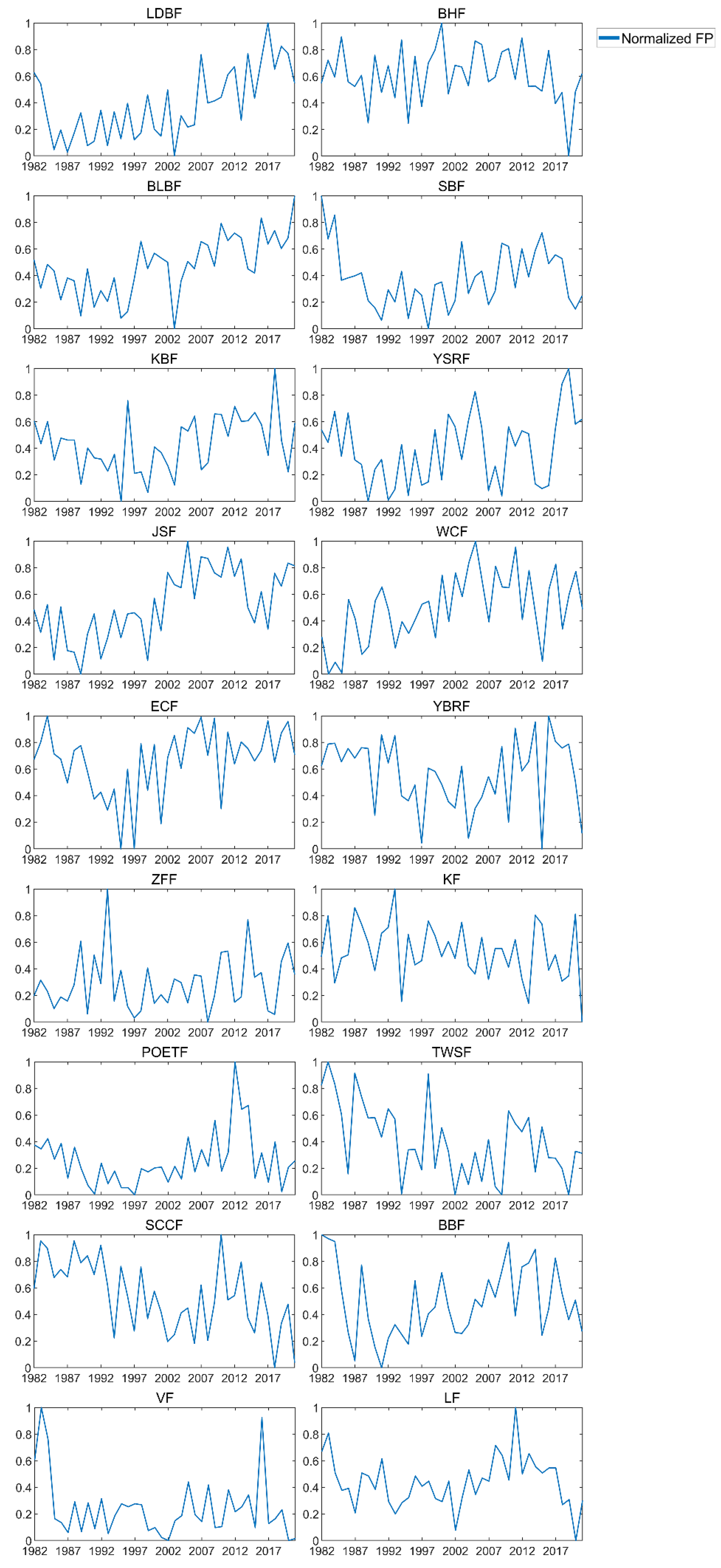 Remotesensing 14 05336 g007