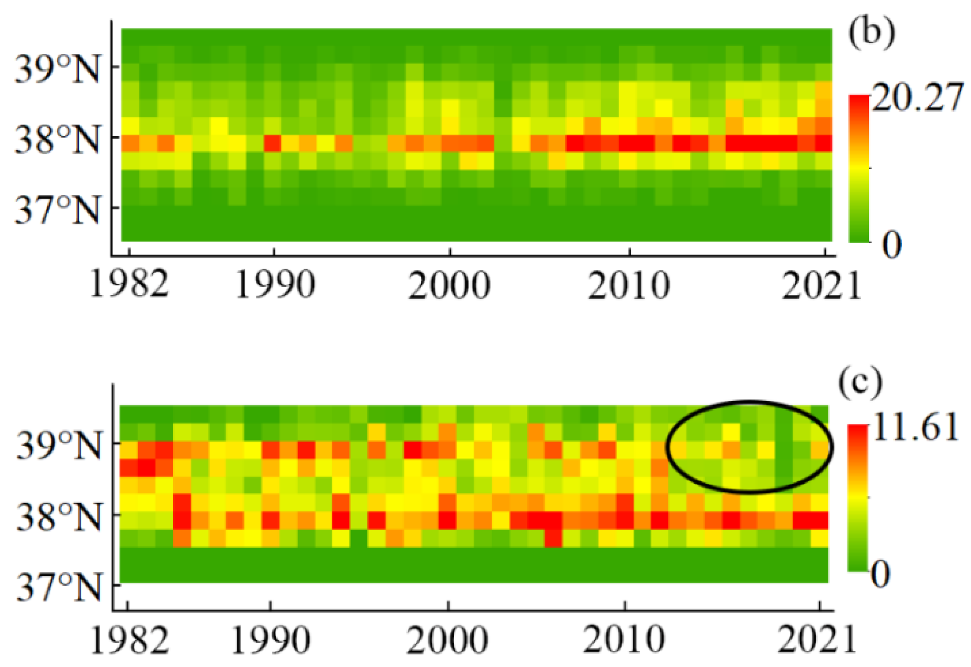 Remotesensing 14 05336 g009b