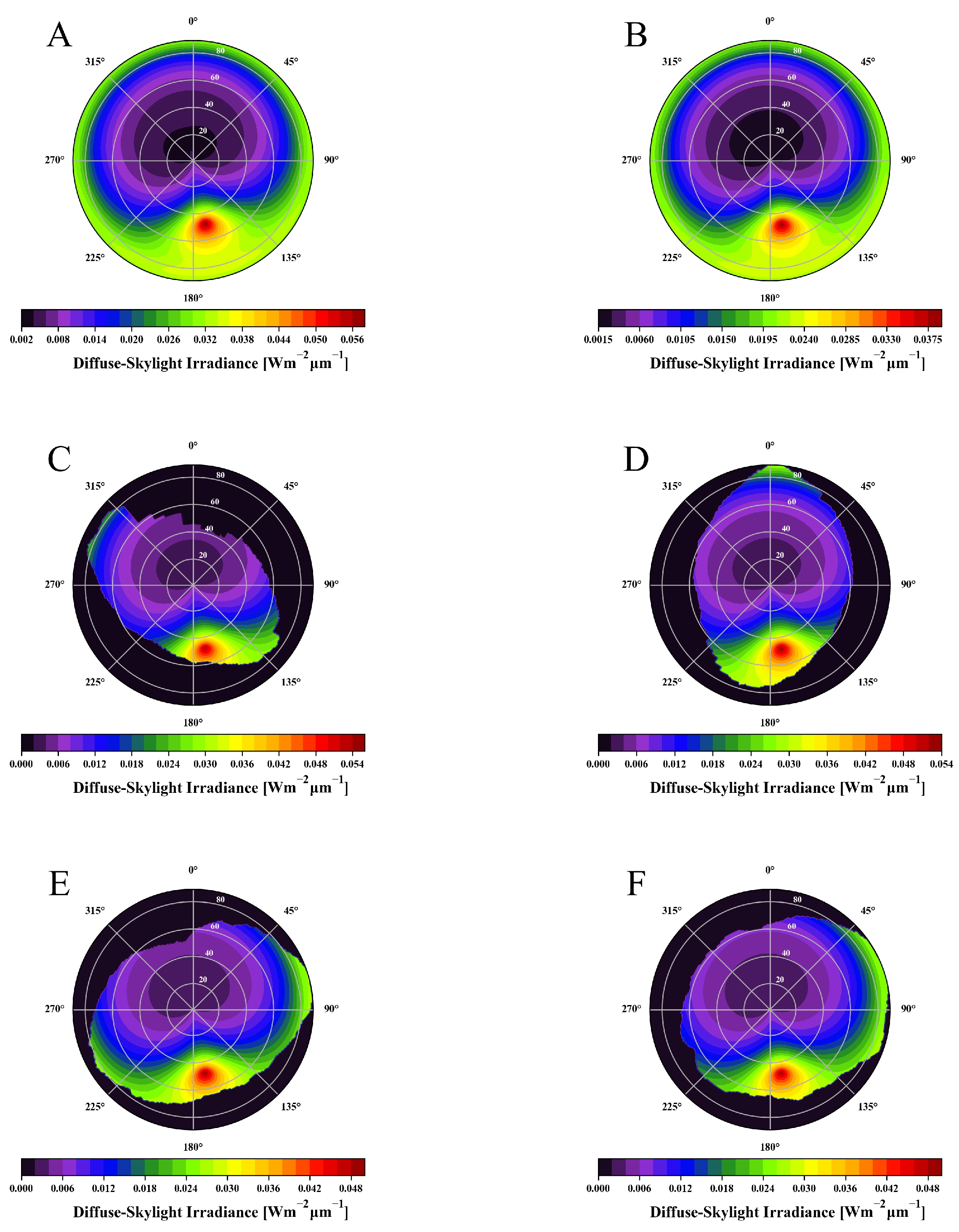 Remotesensing 14 05339 g004