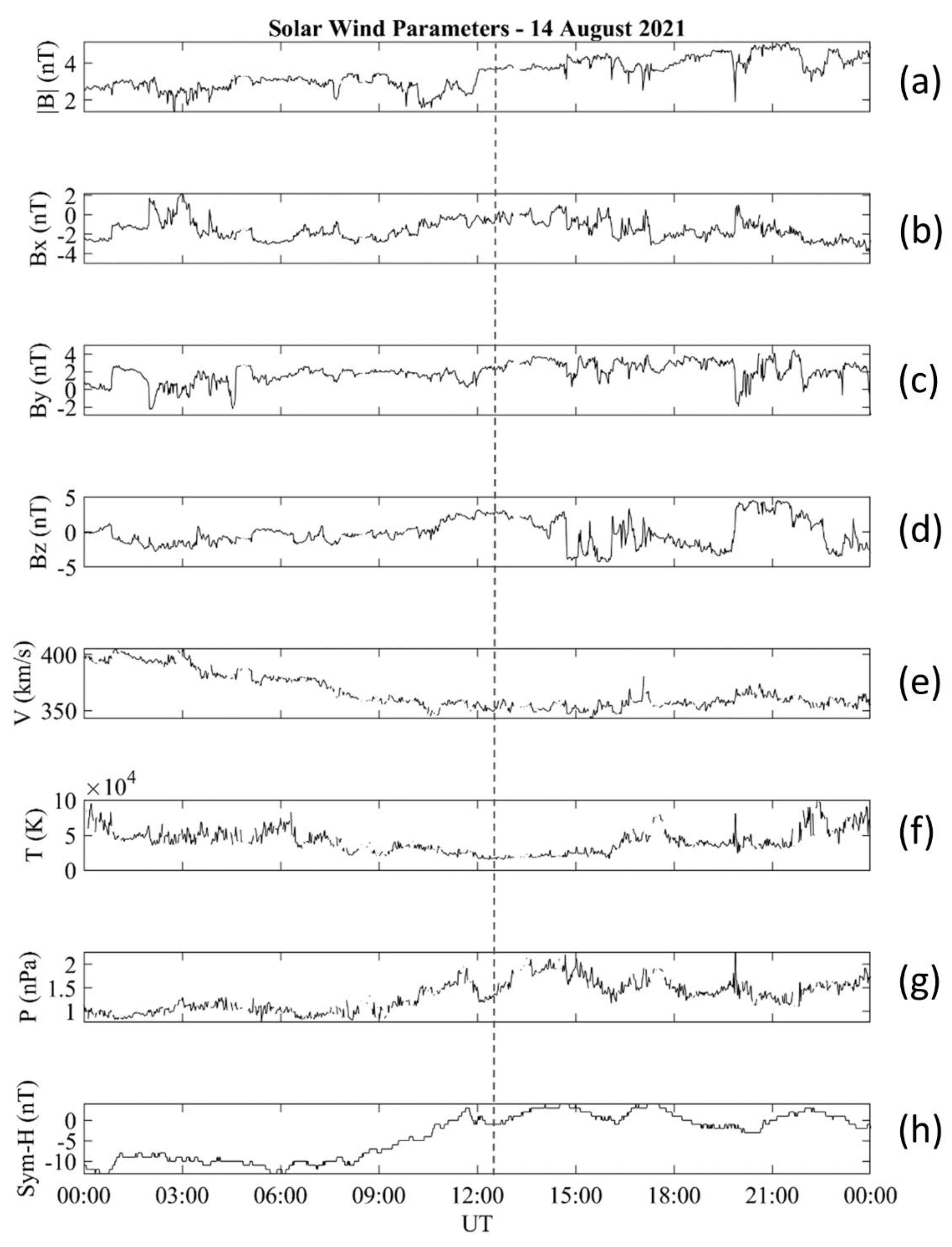Remotesensing 14 05340 g007
