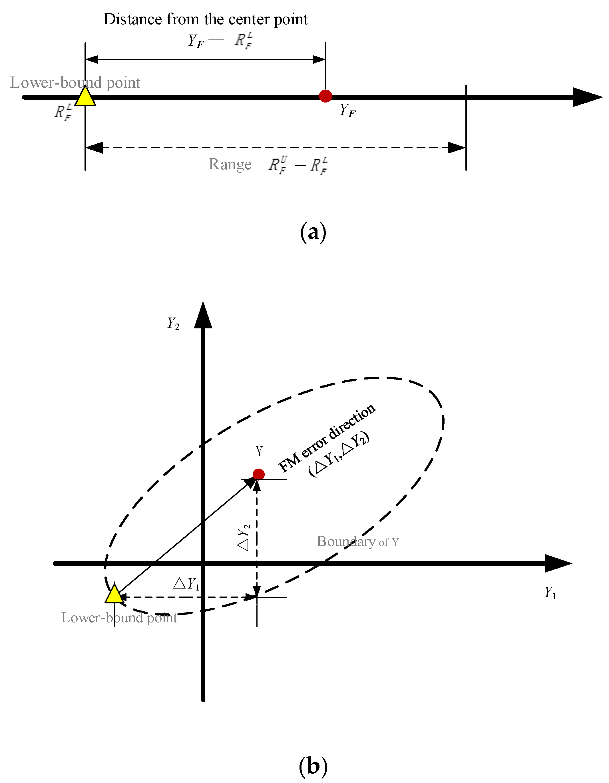 Remotesensing 14 05341 g002 Remotesensing 14 05341 g002