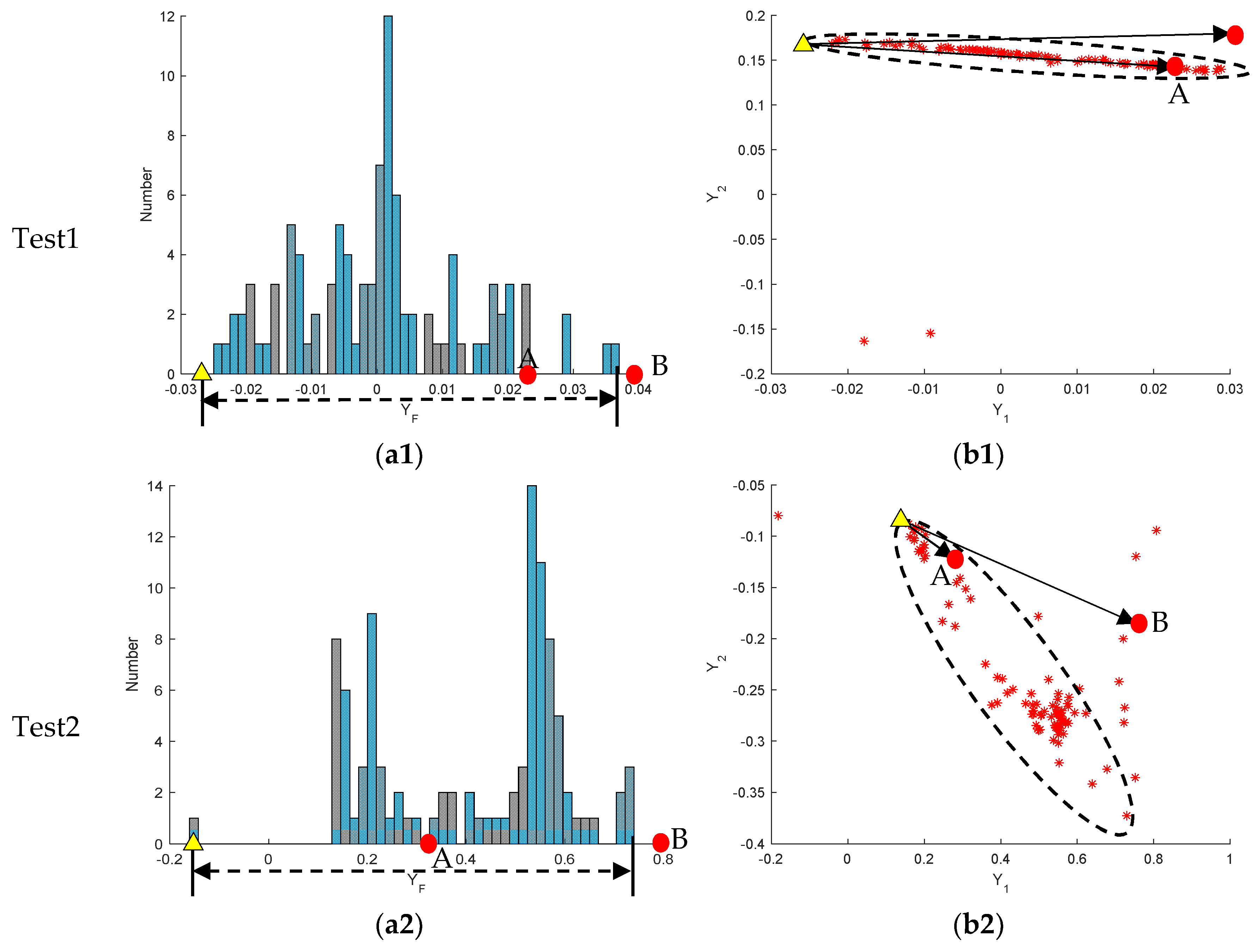 Remotesensing 14 05341 g009a Remotesensing 14 05341 g009a