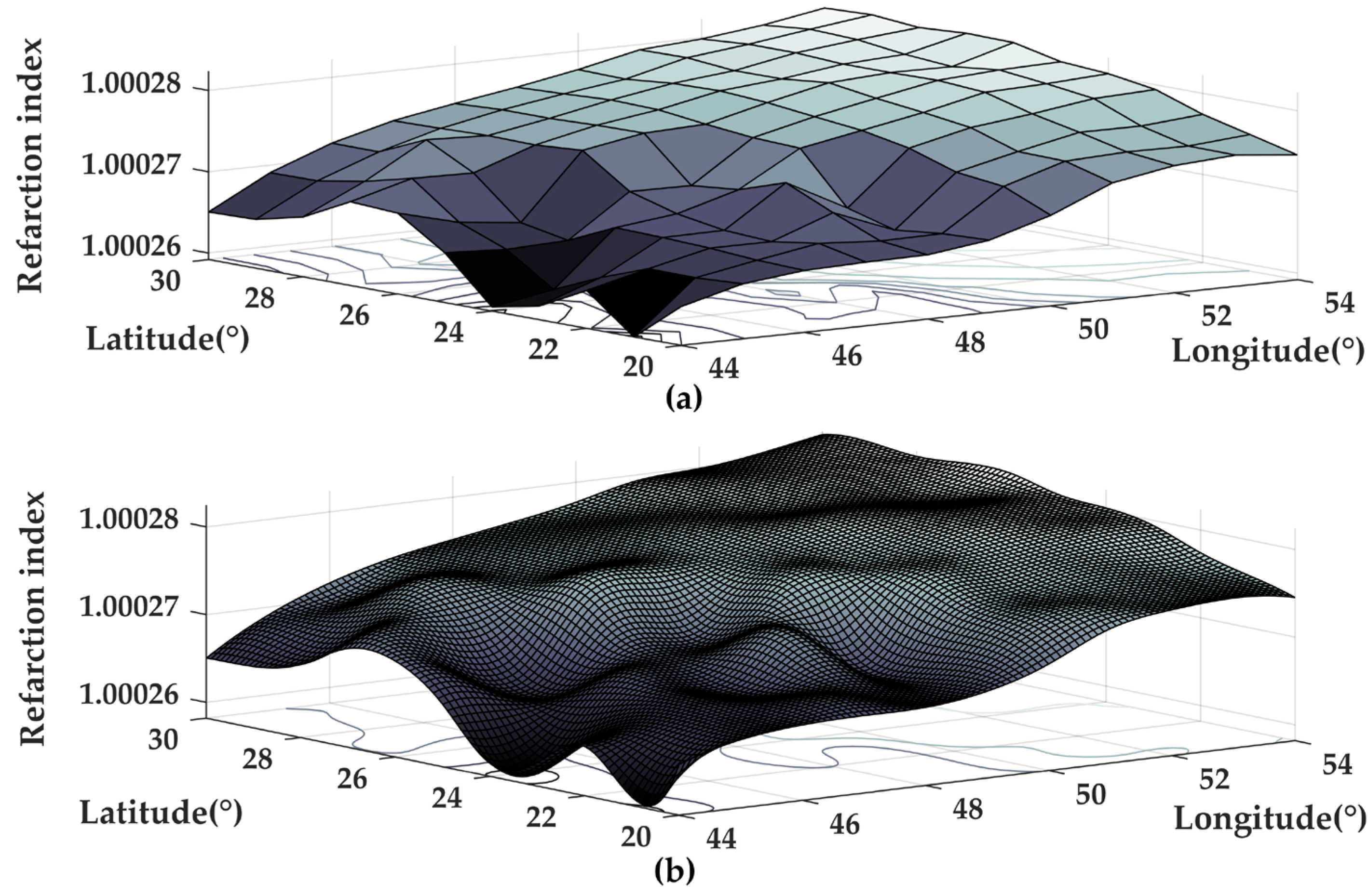 Remotesensing 14 05344 g002
