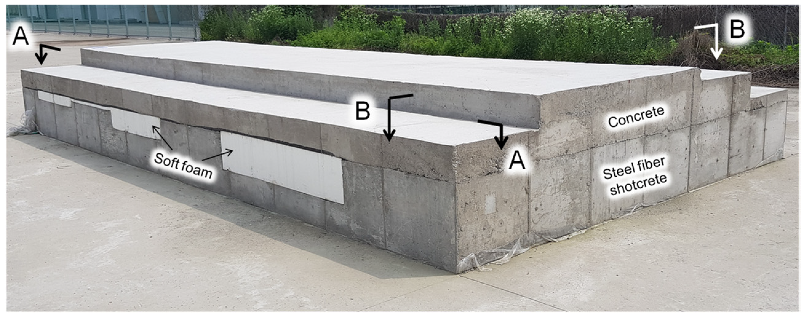 Remotesensing 14 05348 g002