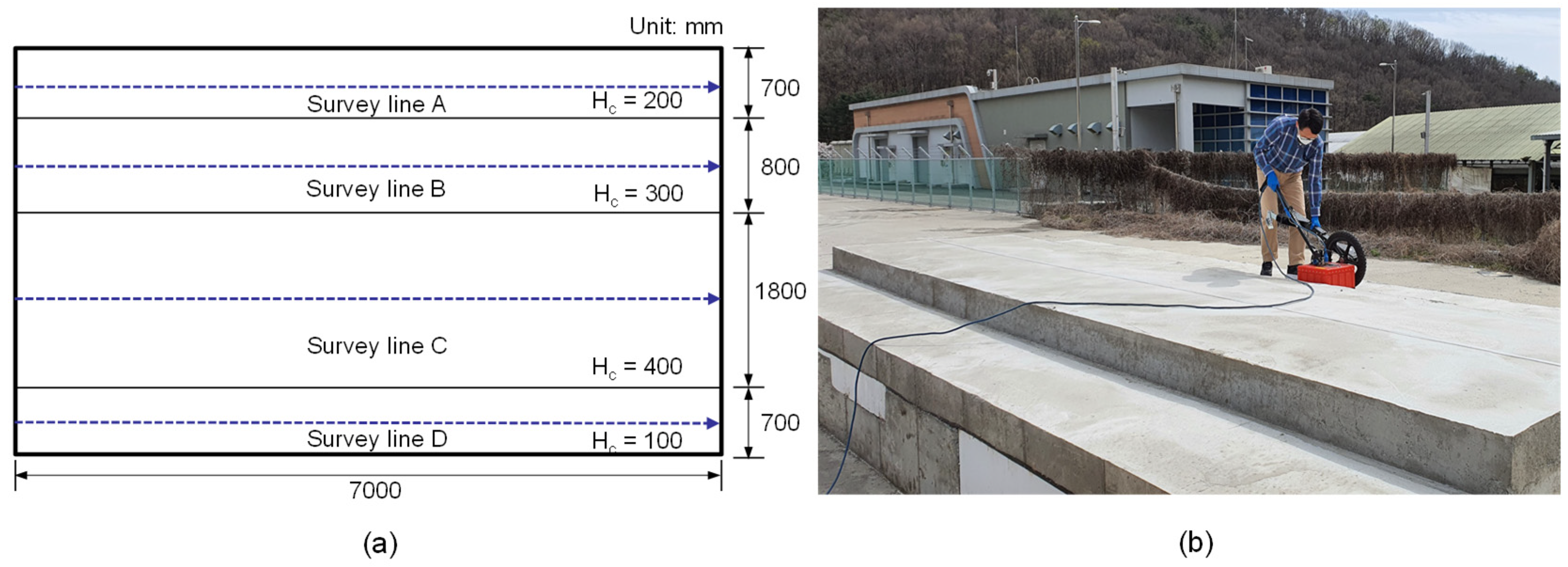 Remotesensing 14 05348 g004