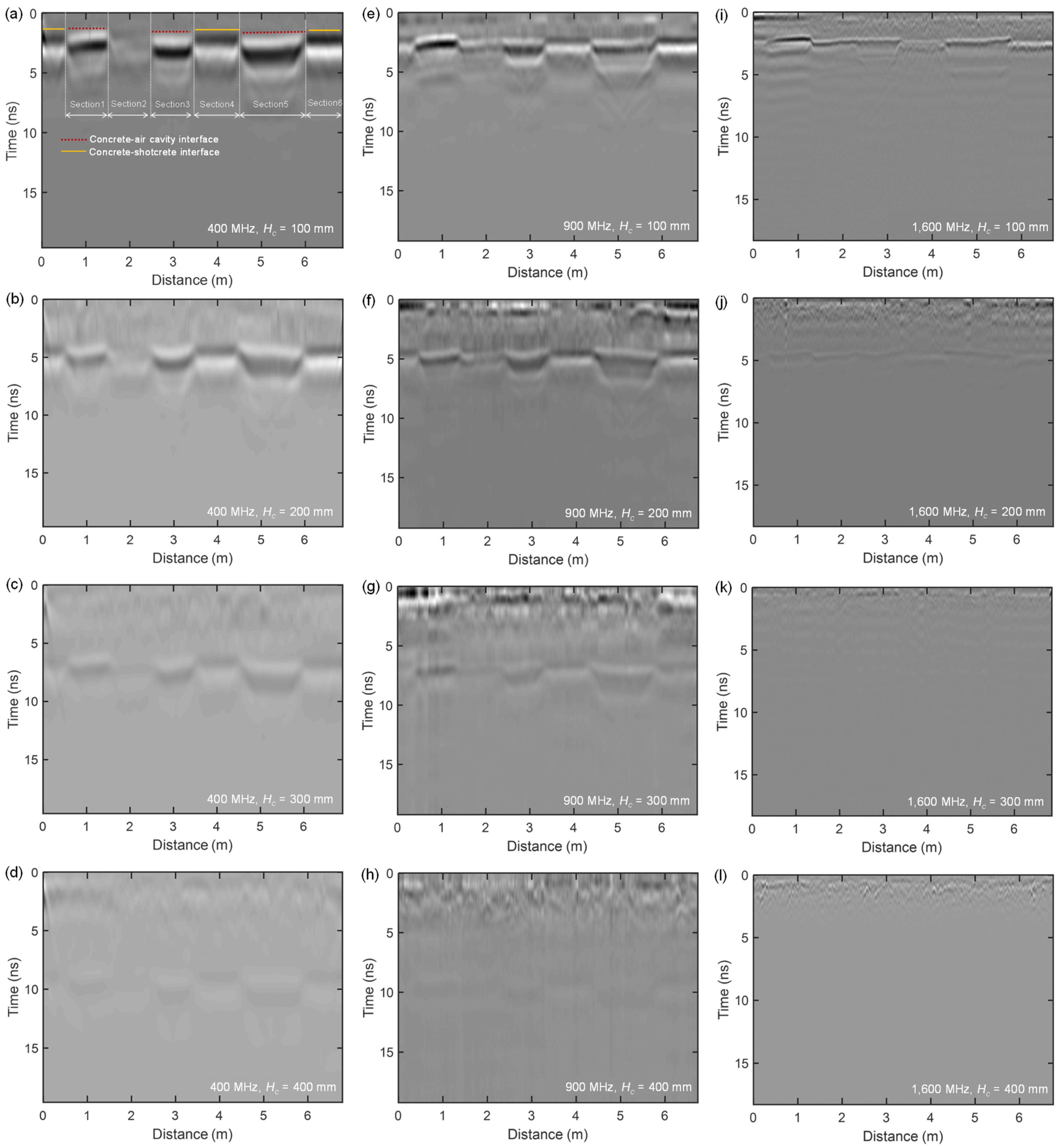 Remotesensing 14 05348 g009