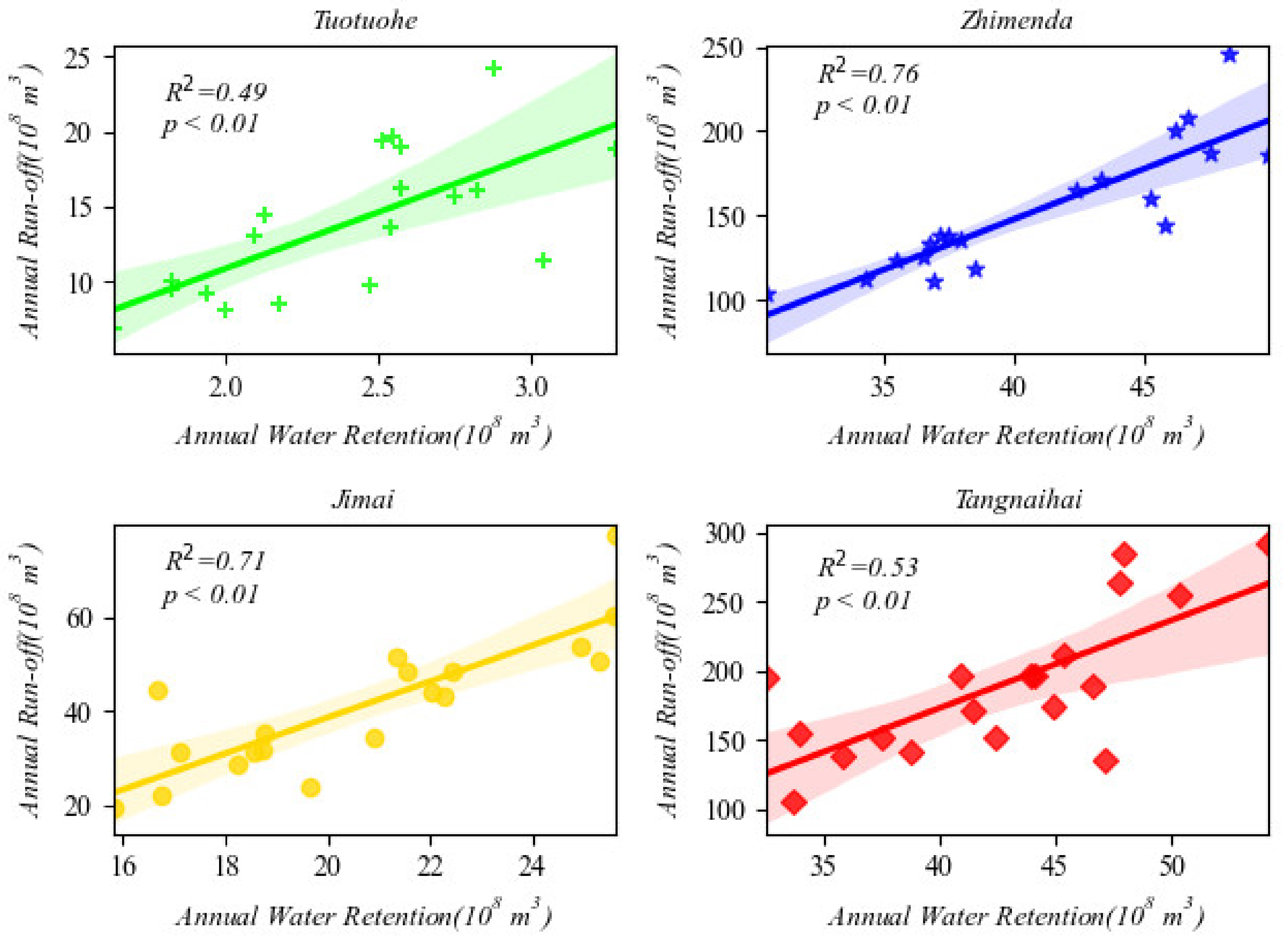 Remotesensing 14 05349 g003