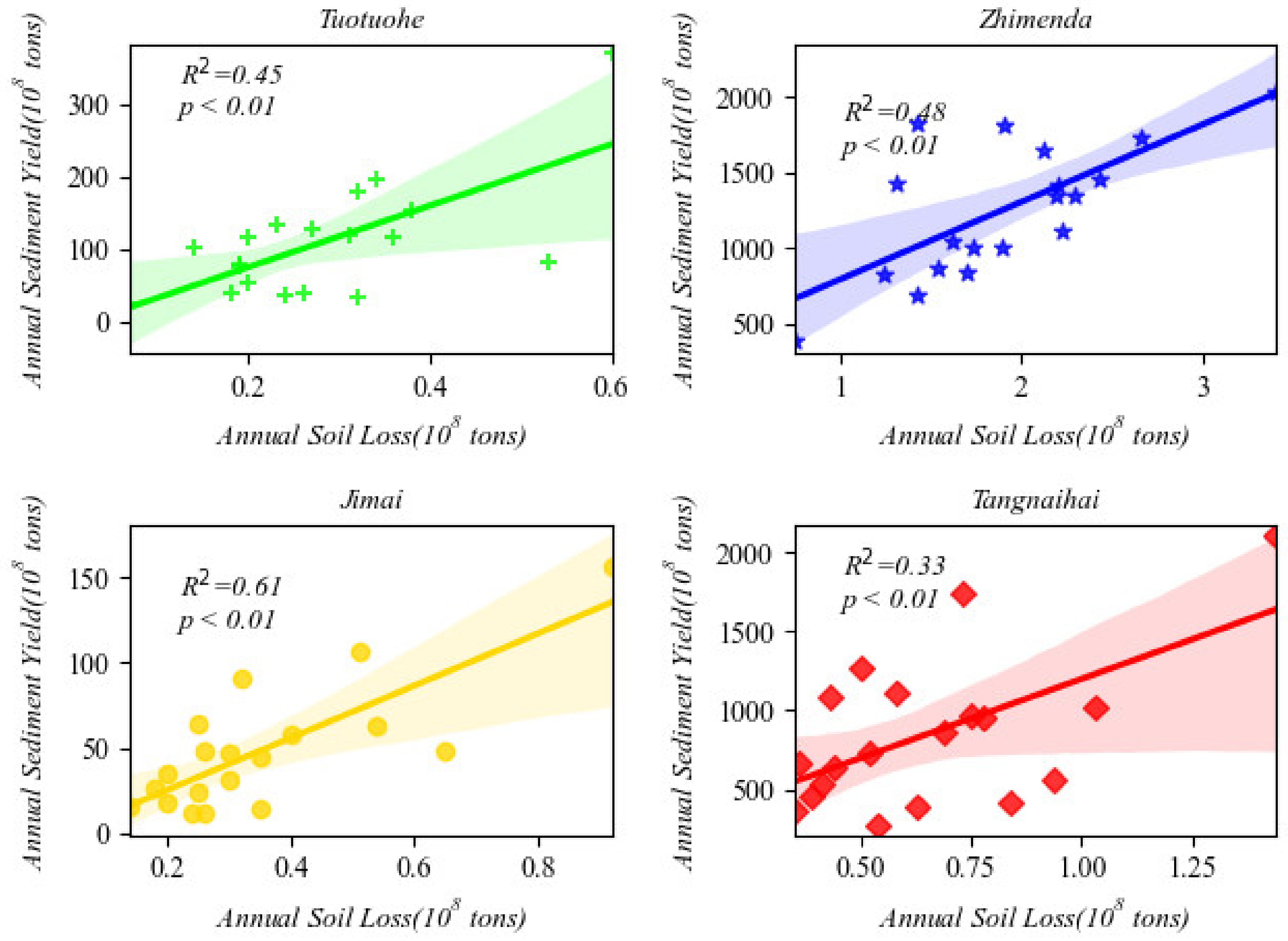 Remotesensing 14 05349 g004