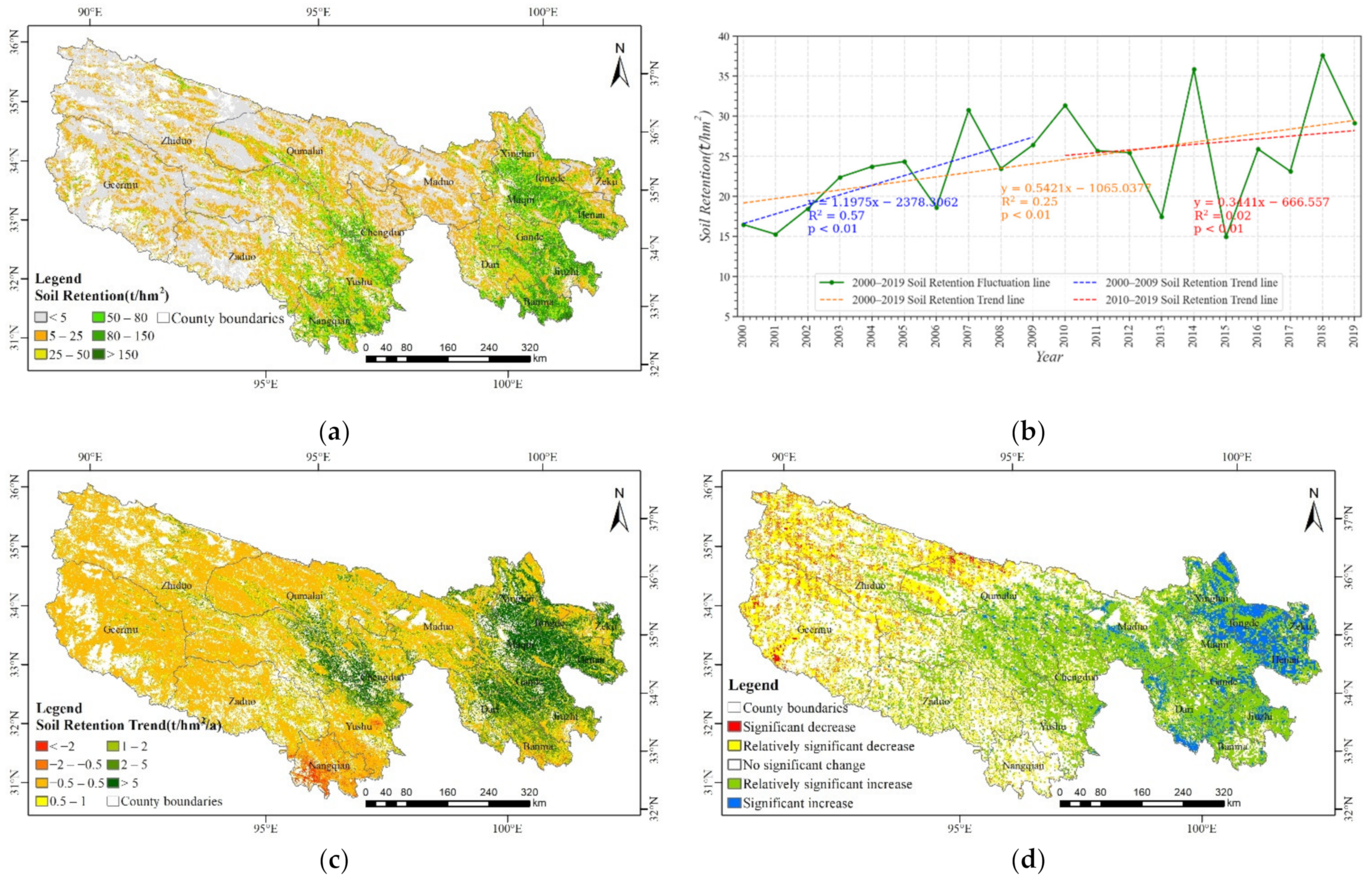 Remotesensing 14 05349 g007