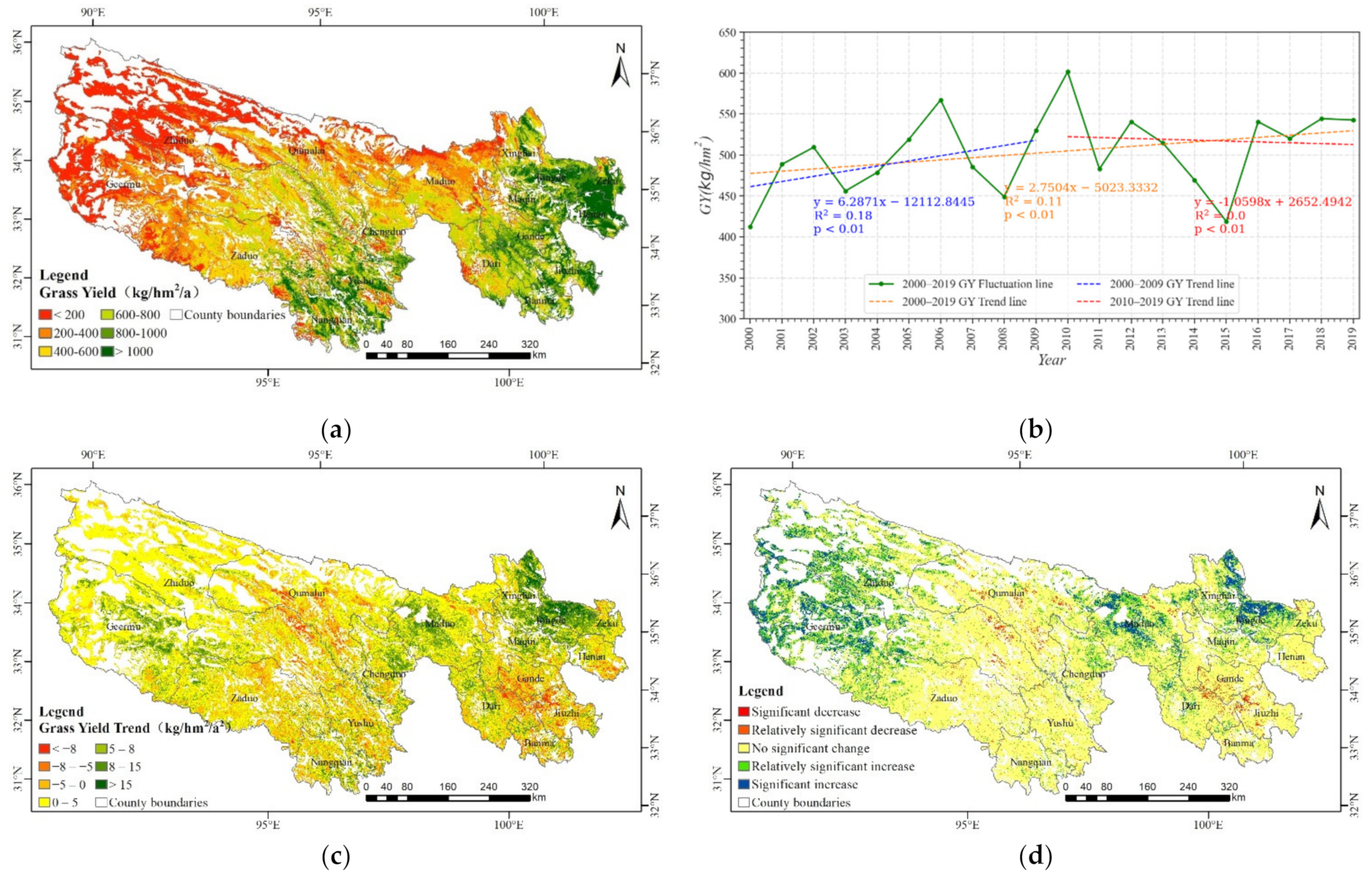Remotesensing 14 05349 g009