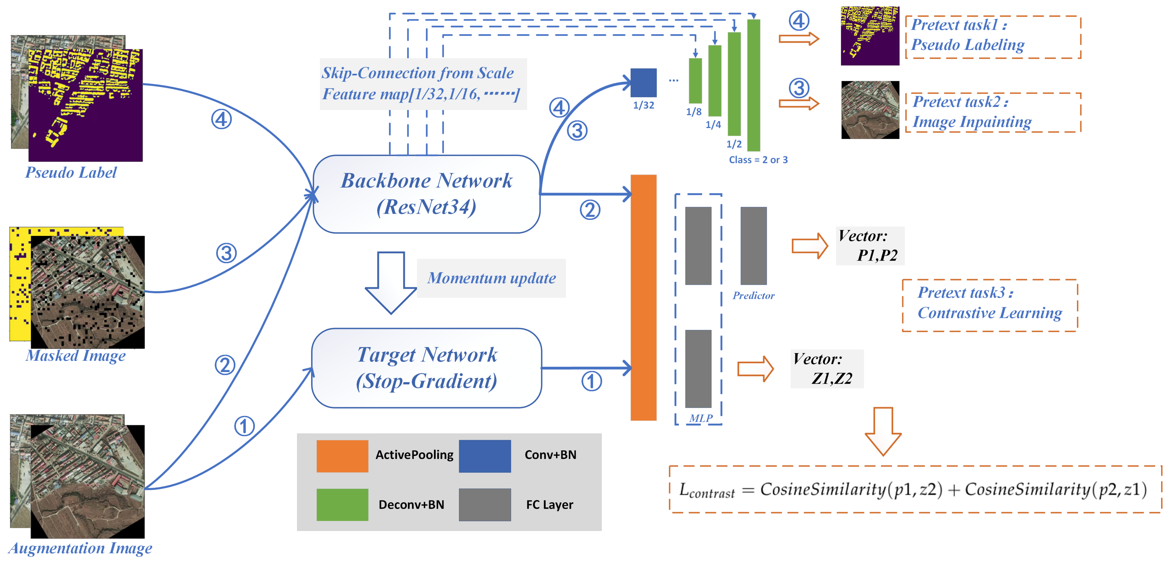 Remotesensing 14 05350 g001