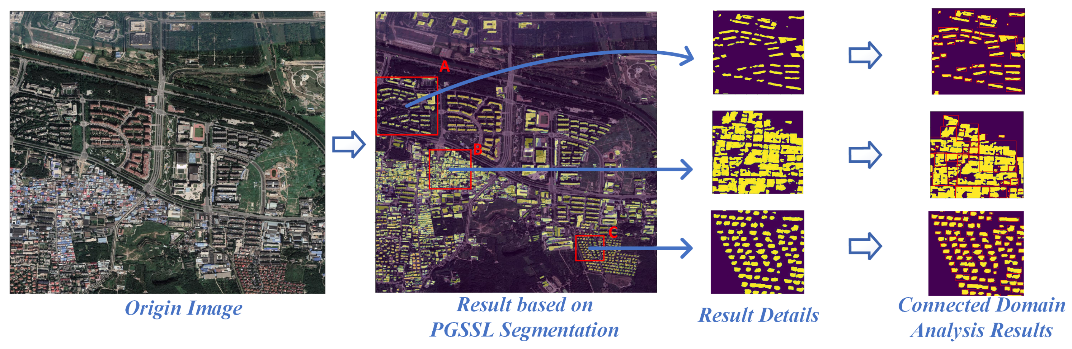 Remotesensing 14 05350 g002
