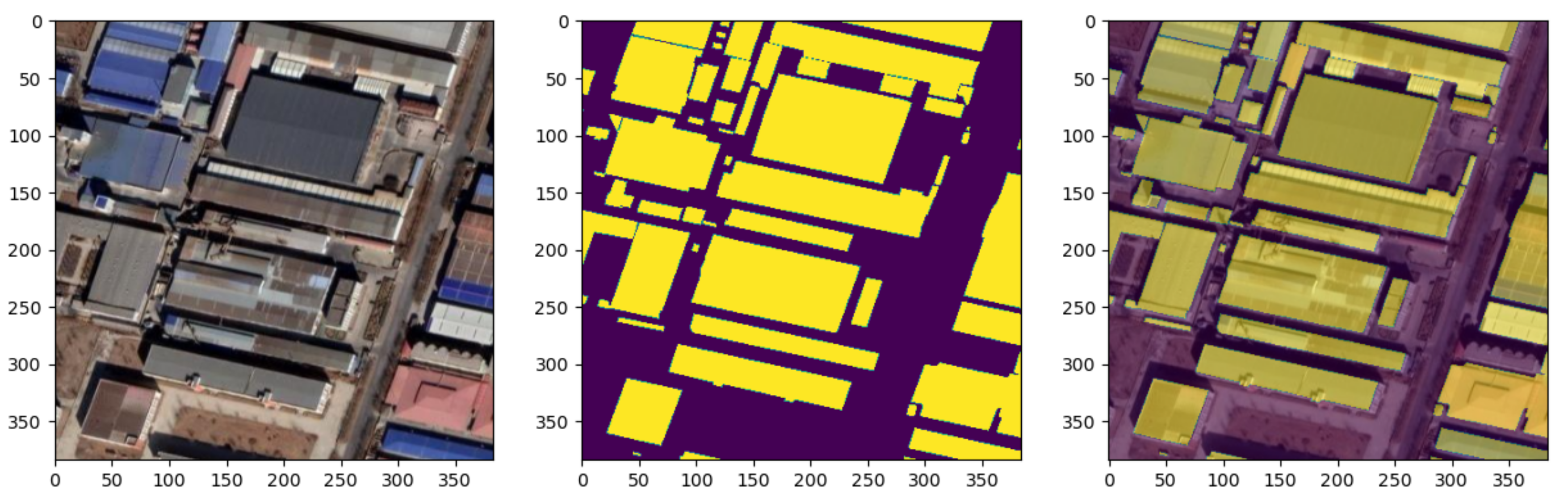 Remotesensing 14 05350 g005