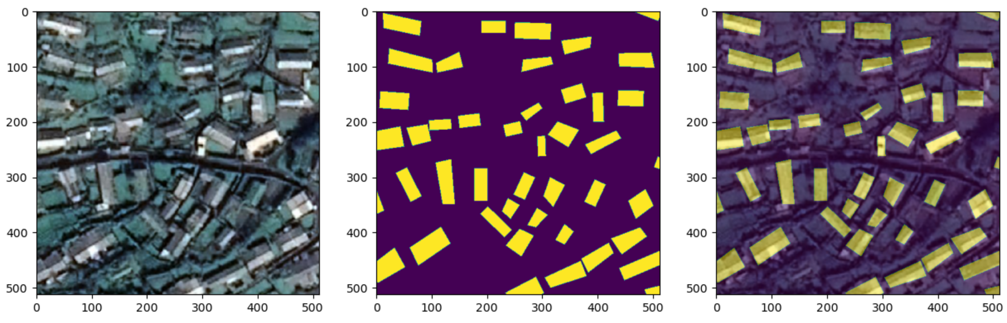 Remotesensing 14 05350 g006
