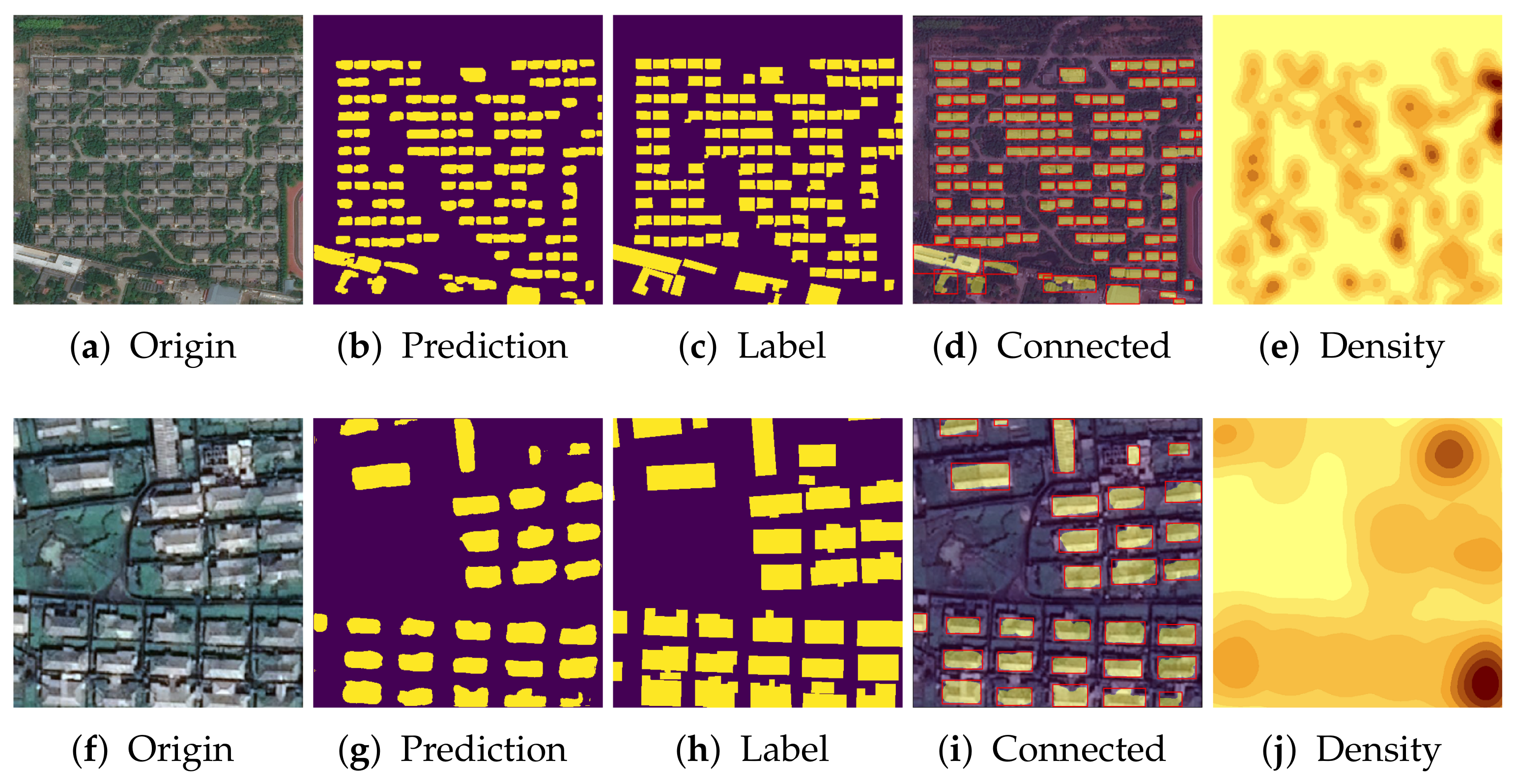 Remotesensing 14 05350 g007