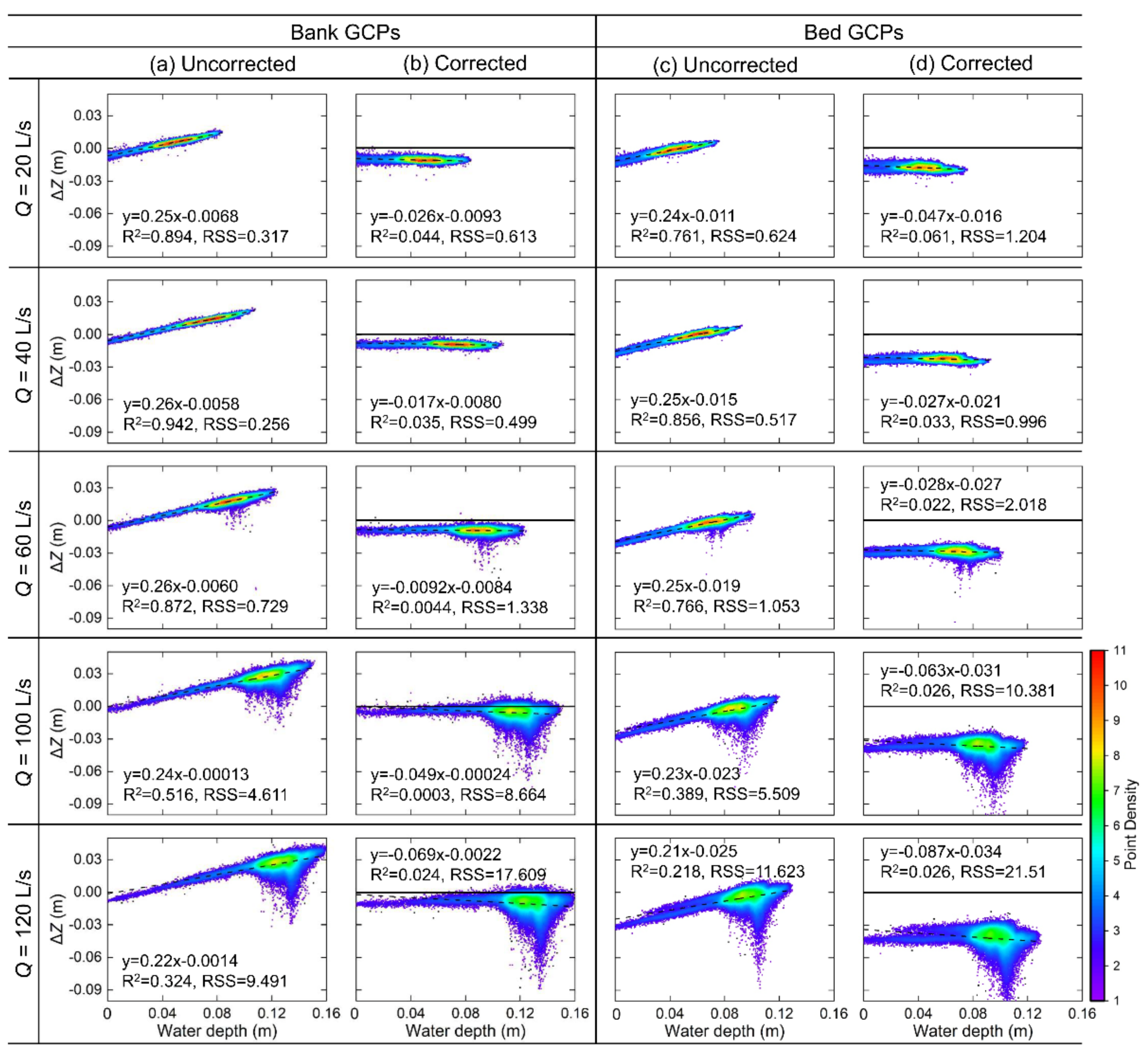 Remotesensing 14 05351 g009