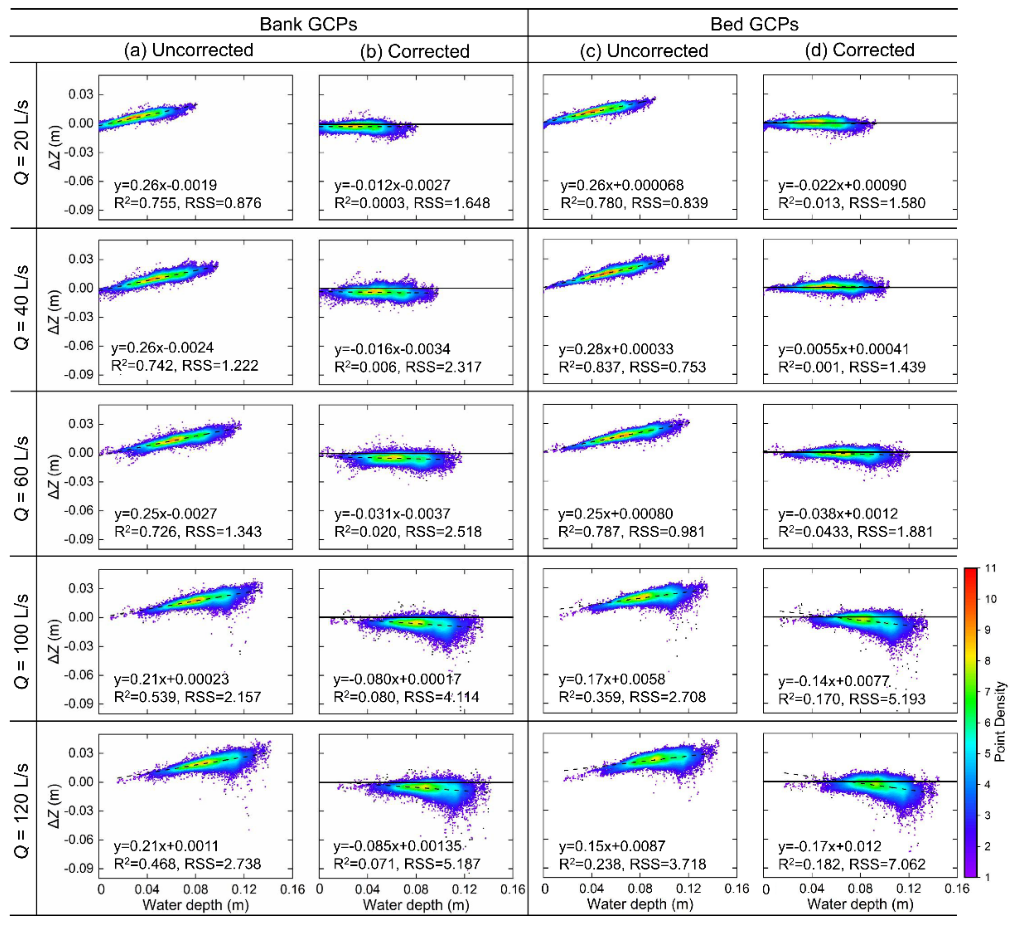 Remotesensing 14 05351 g010