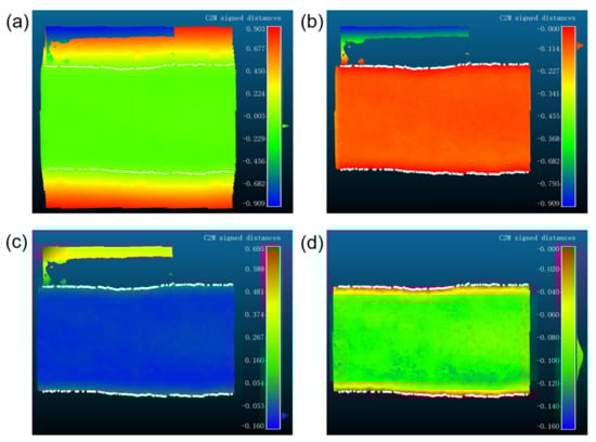 Remotesensing 14 05351 g0a1