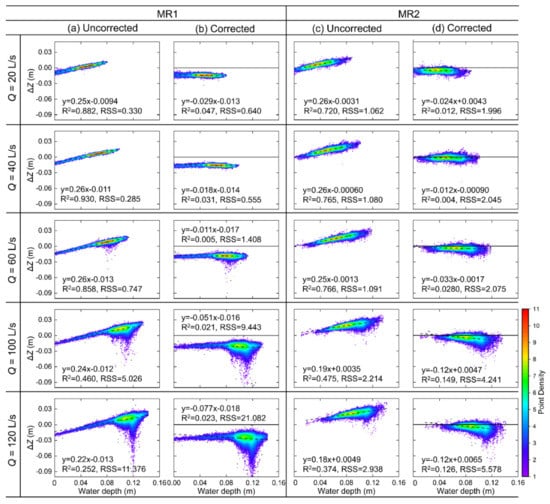 Remotesensing 14 05351 g0a5