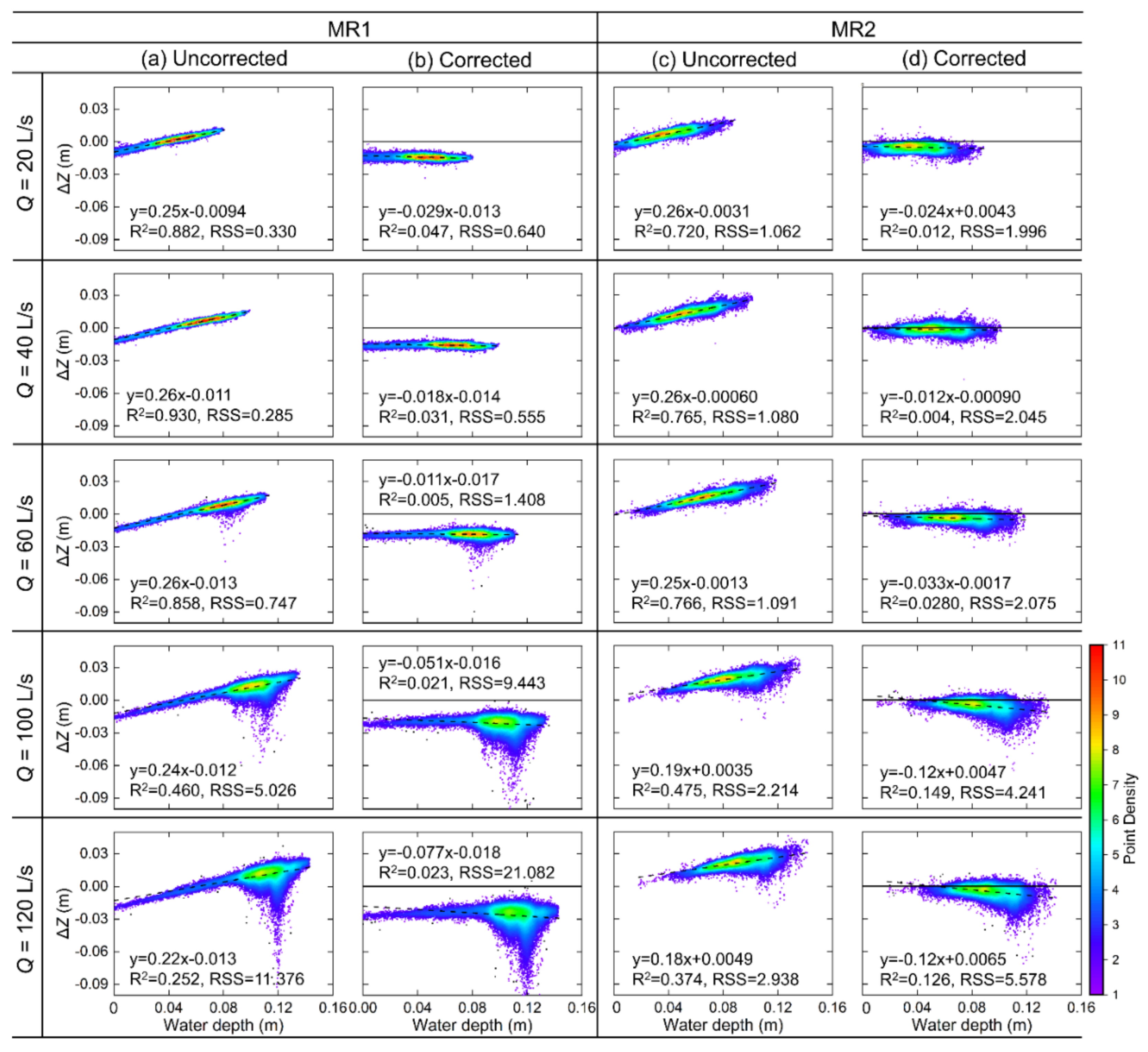 Remotesensing 14 05351 g0a5