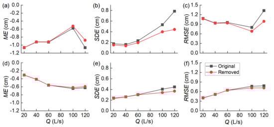 Remotesensing 14 05351 g0a6