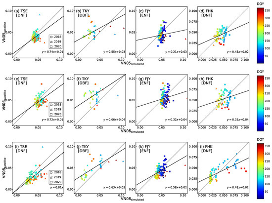 Remotesensing 14 05352 g0a1